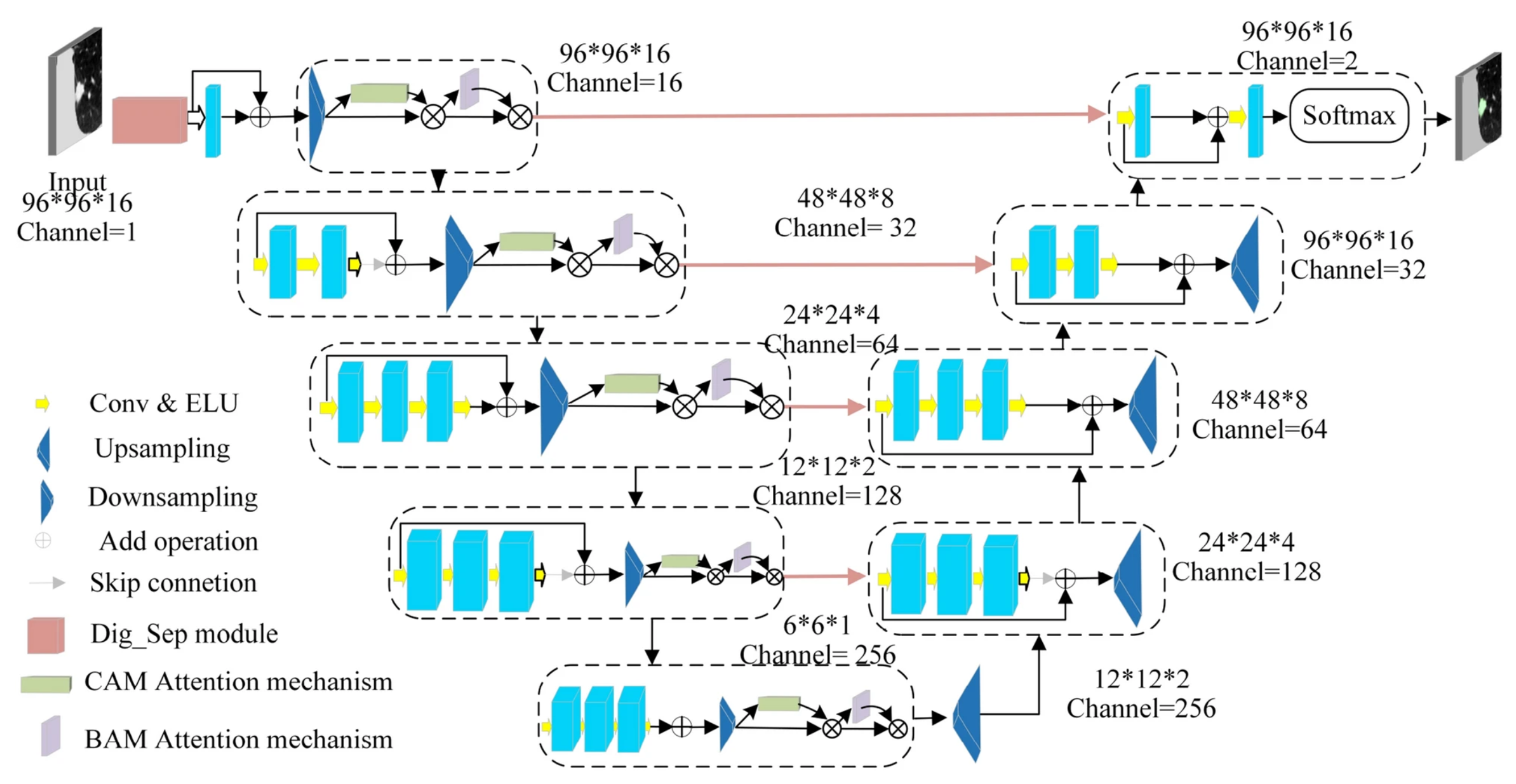 Electronics 14 03009 g018