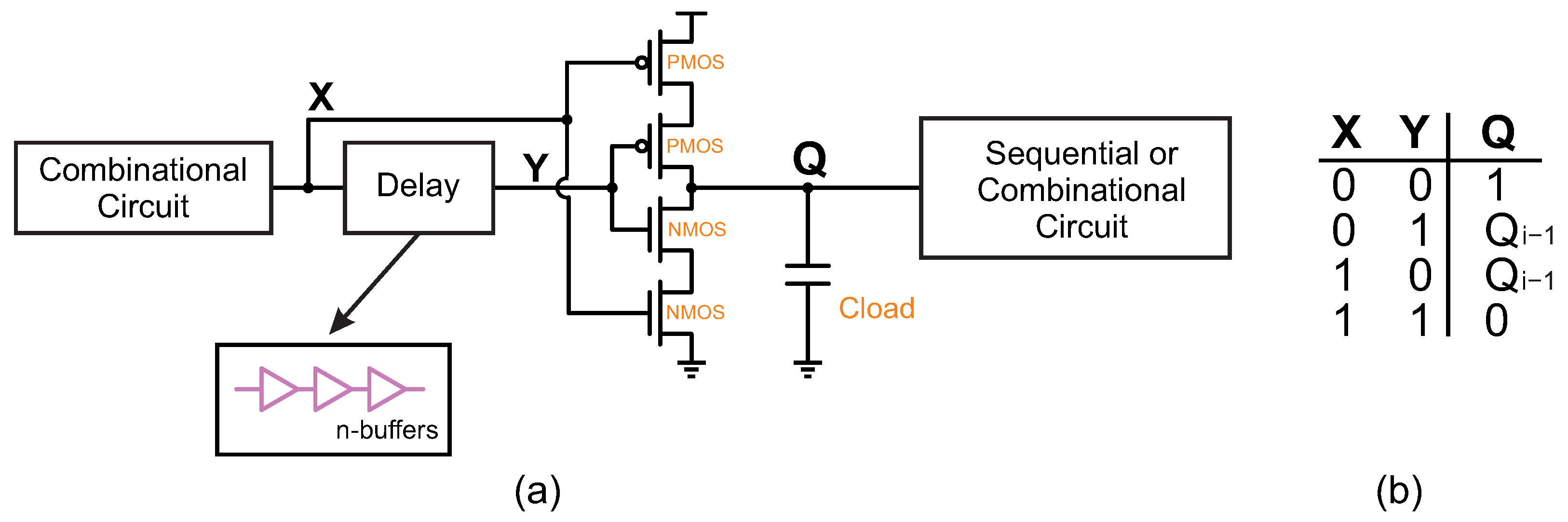 Electronics 14 03010 g002