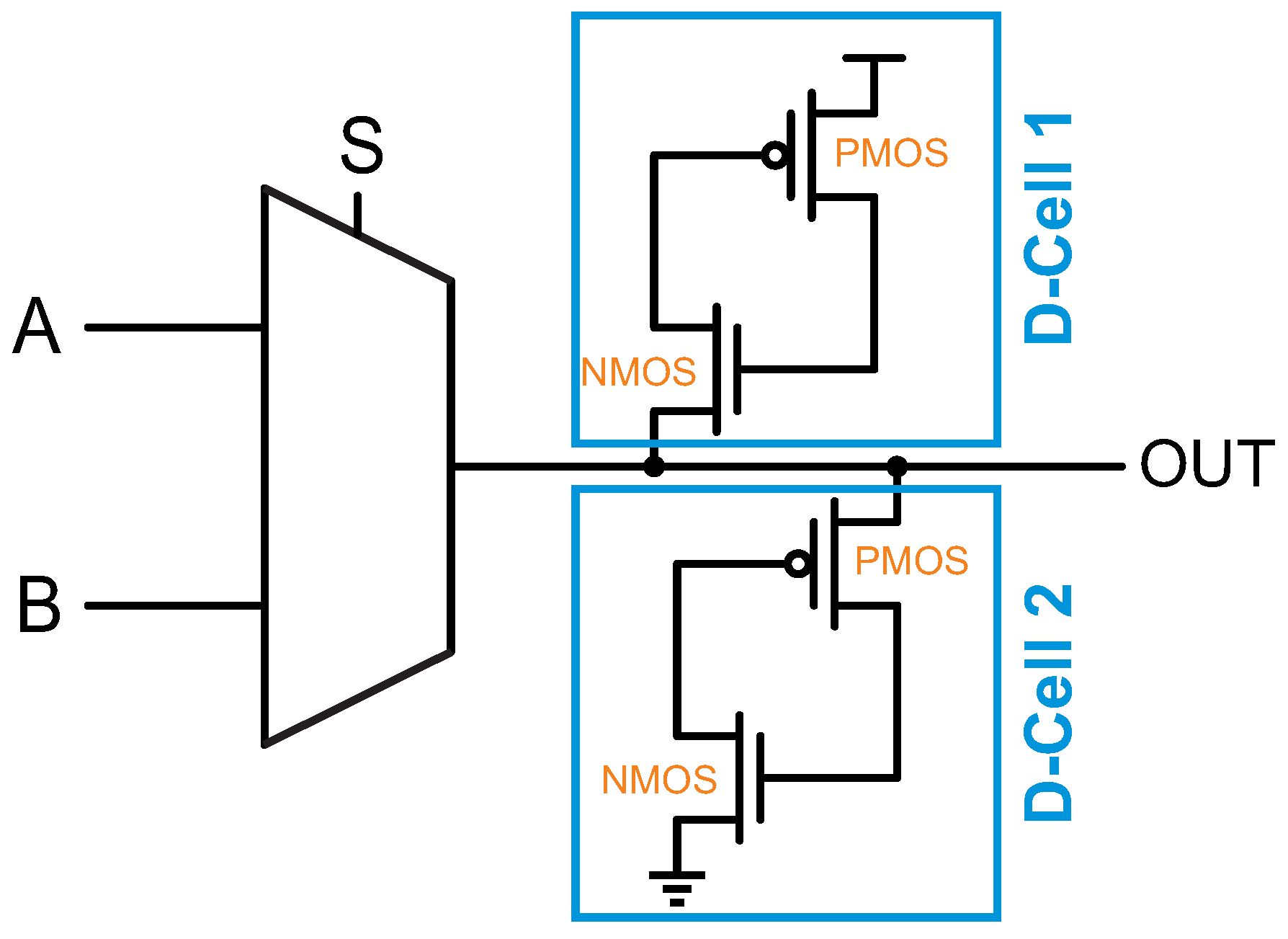 Electronics 14 03010 g003