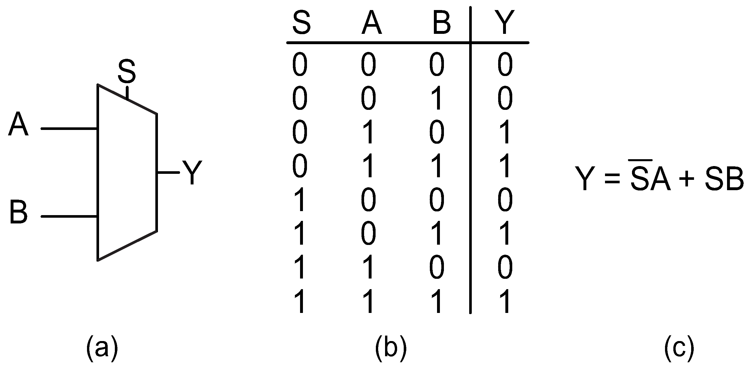Electronics 14 03010 g005