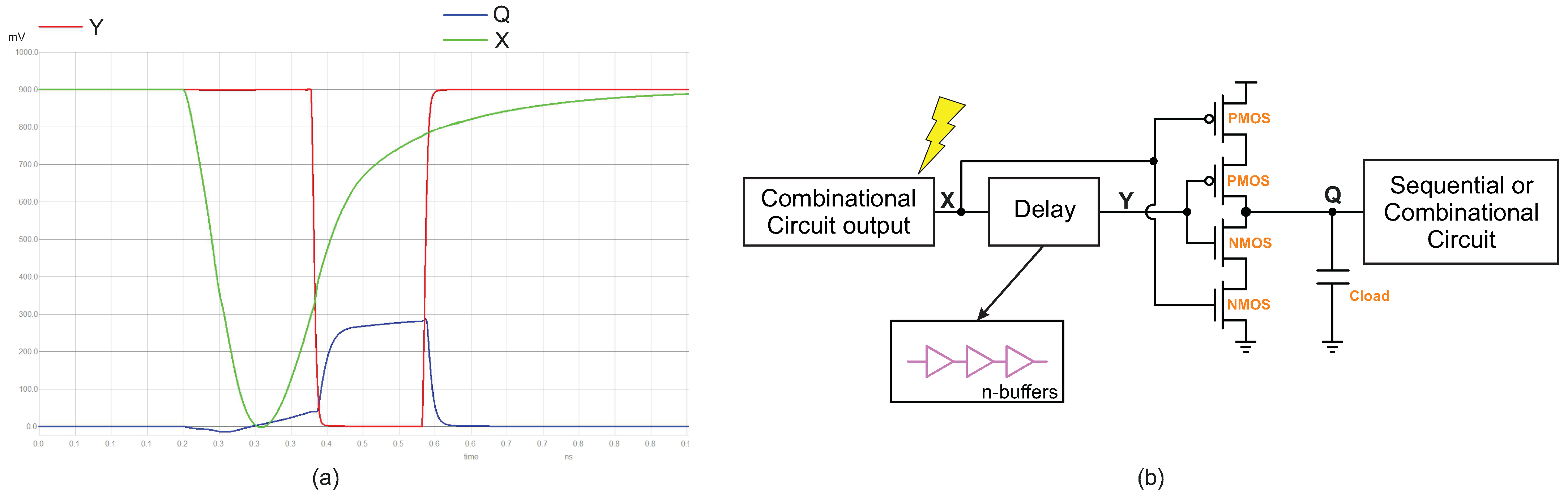 Electronics 14 03010 g009
