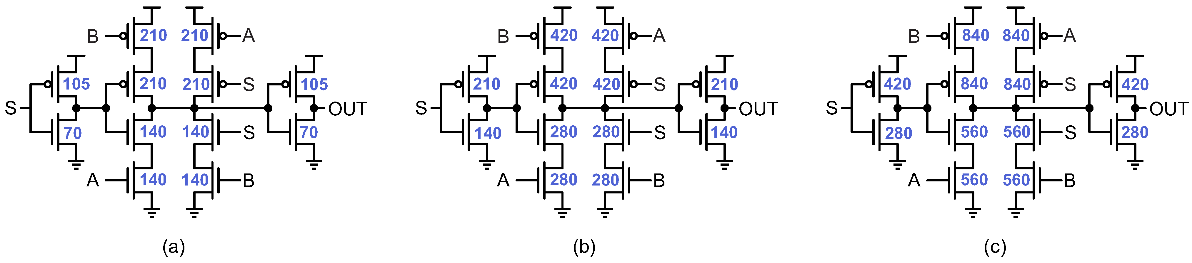 Electronics 14 03010 g010