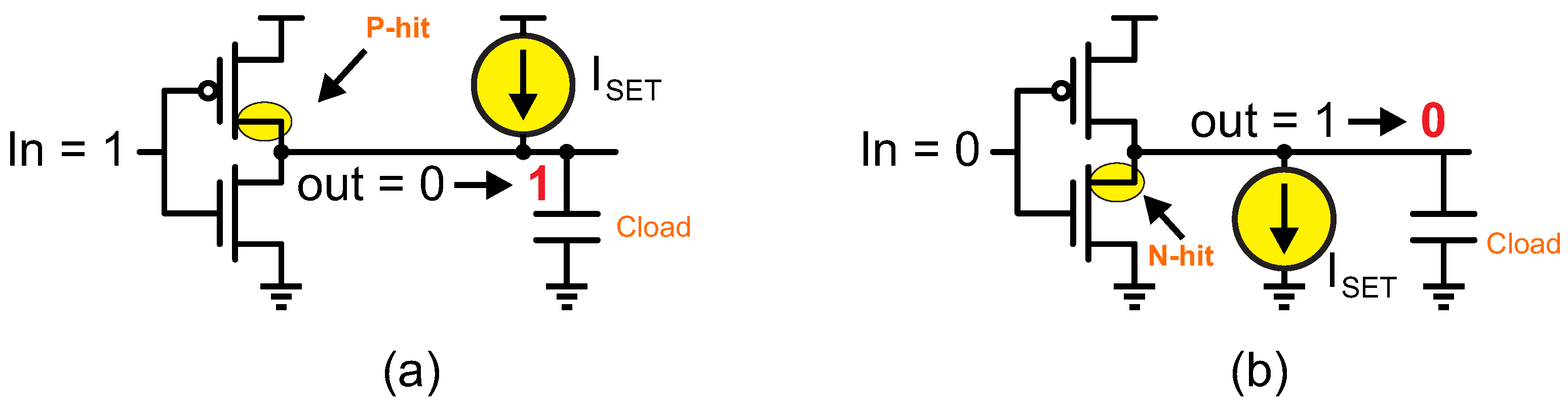 Electronics 14 03010 g011