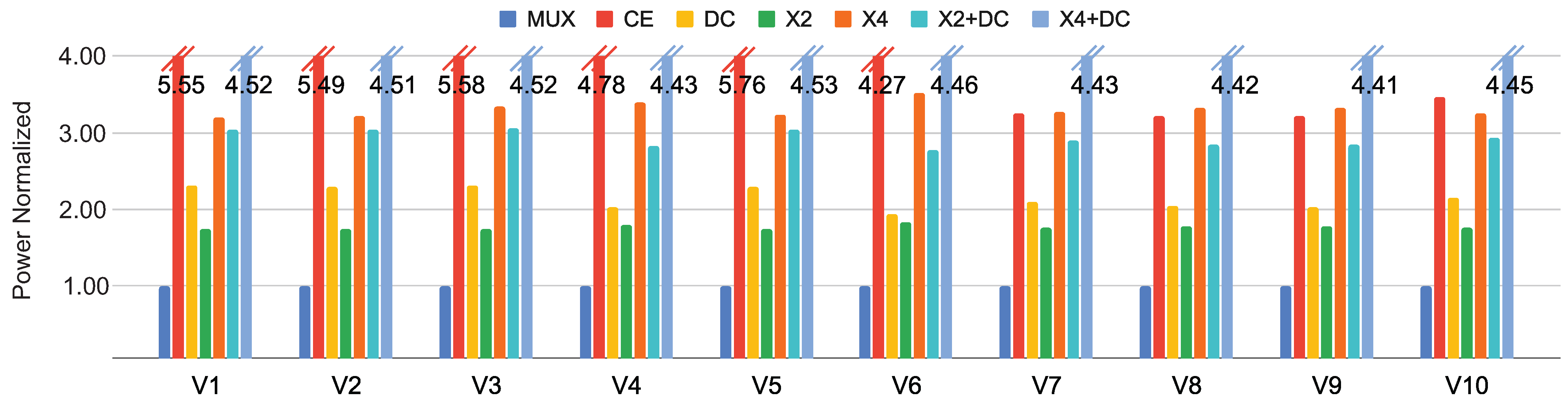 Electronics 14 03010 g014