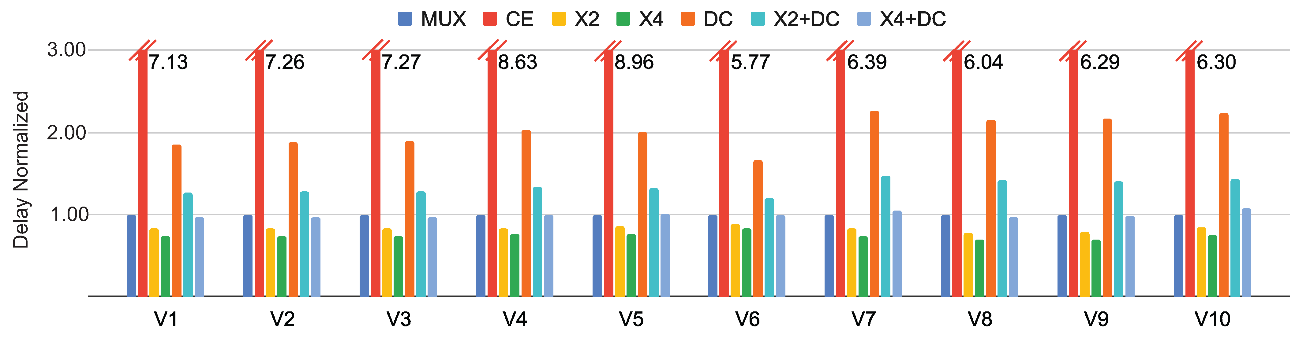 Electronics 14 03010 g015