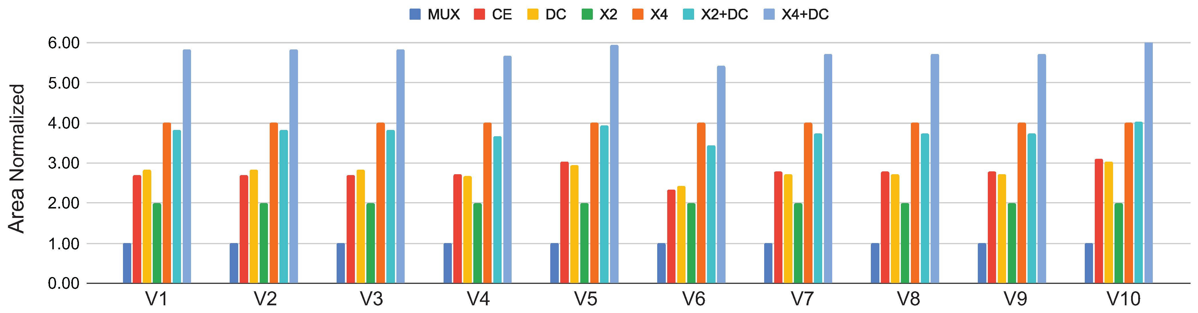 Electronics 14 03010 g016