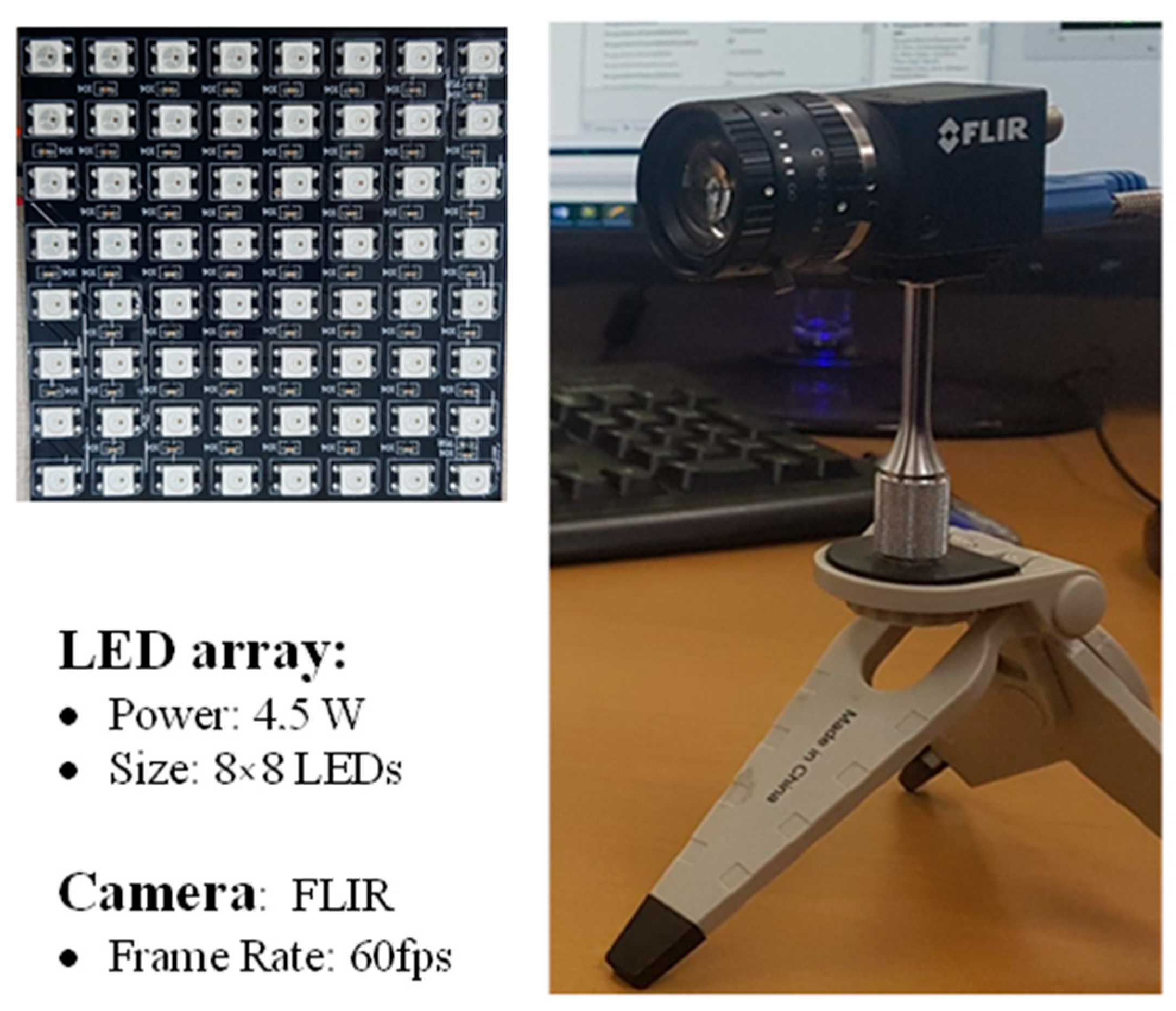 Electronics 14 03011 g002