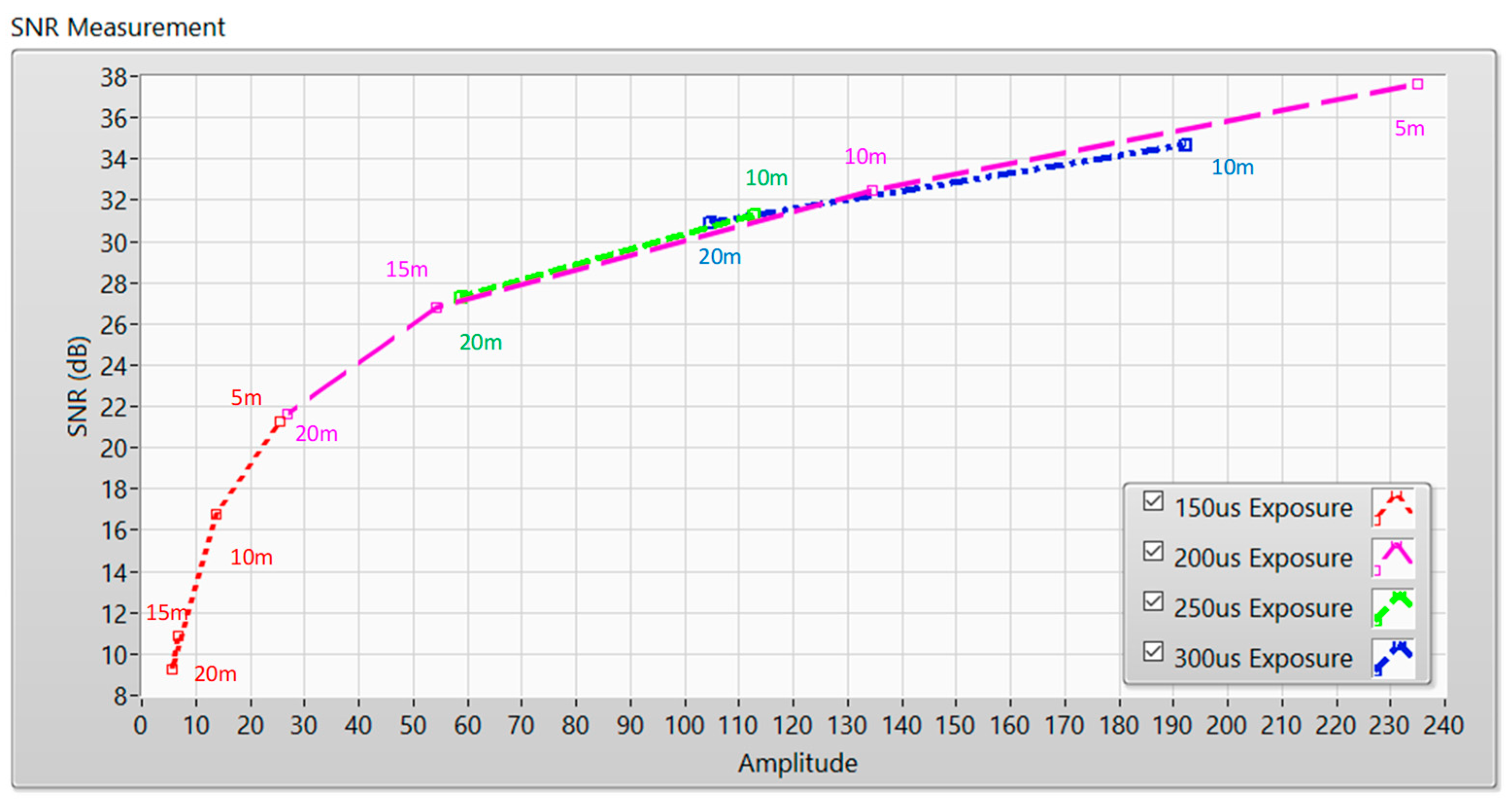 Electronics 14 03011 g003