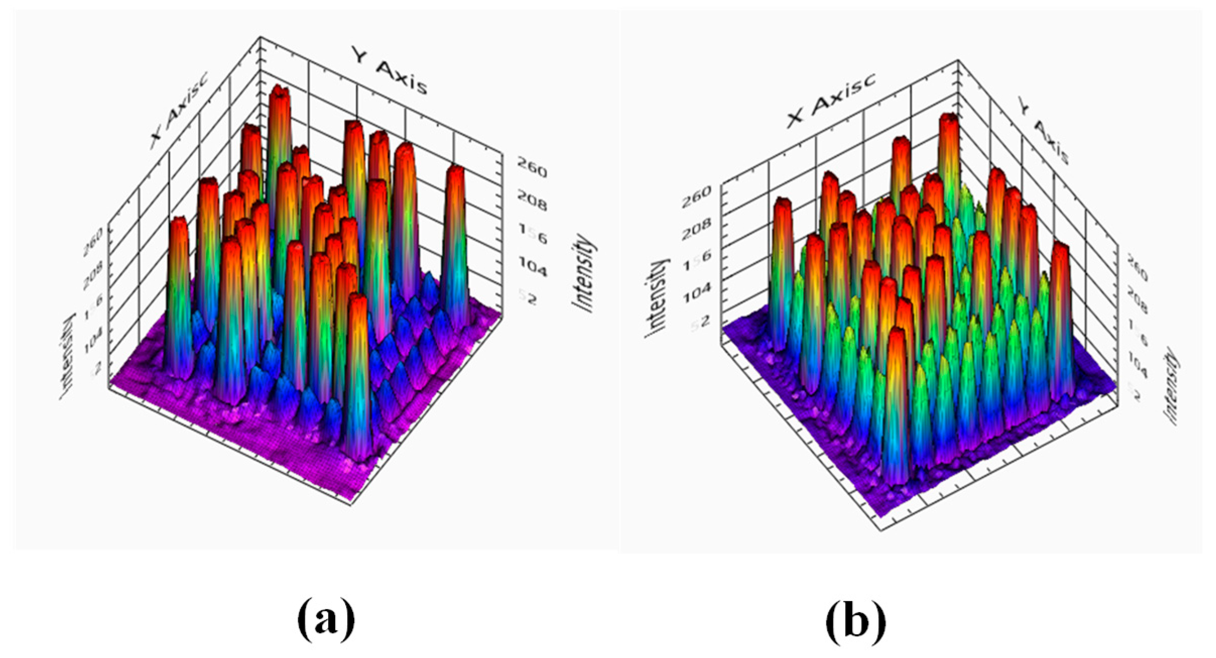 Electronics 14 03011 g006