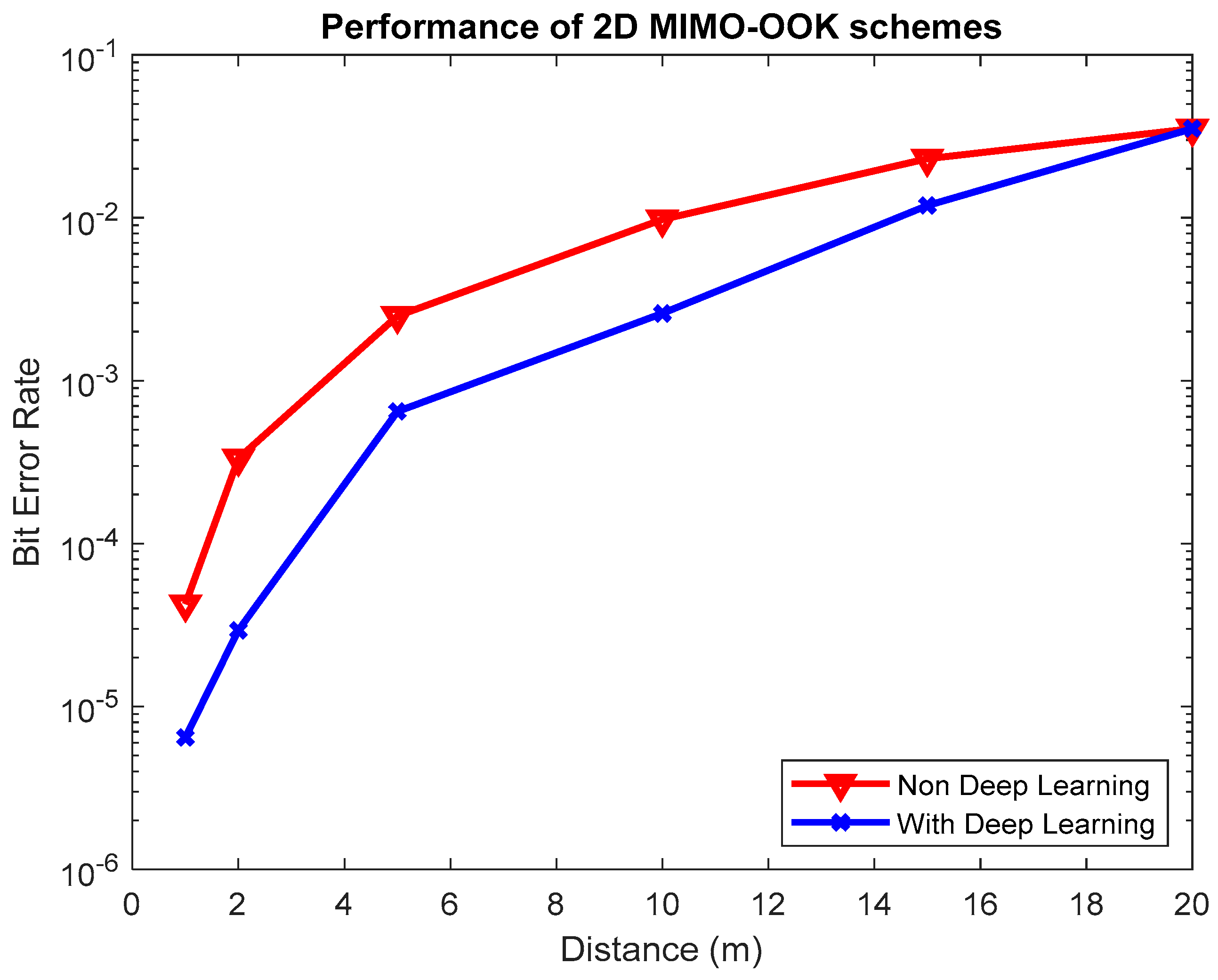 Electronics 14 03011 g009