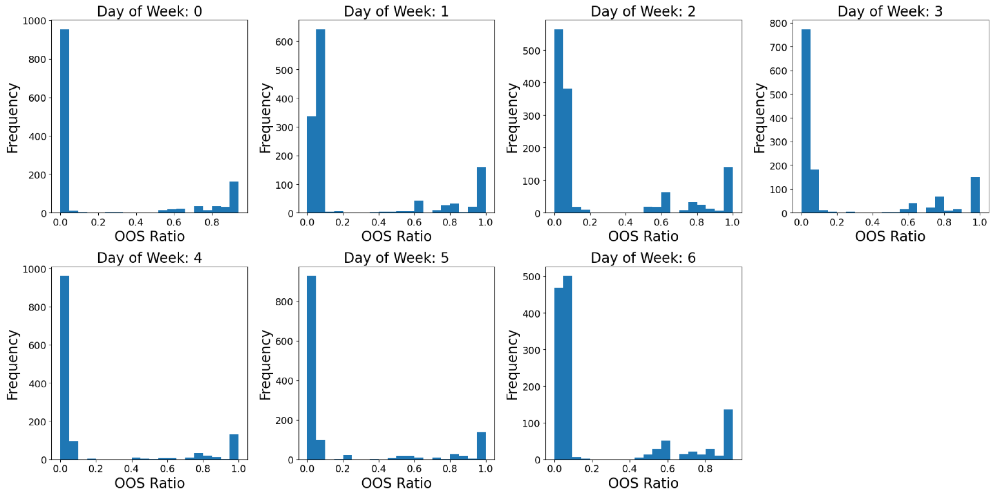 Electronics 14 03012 g002