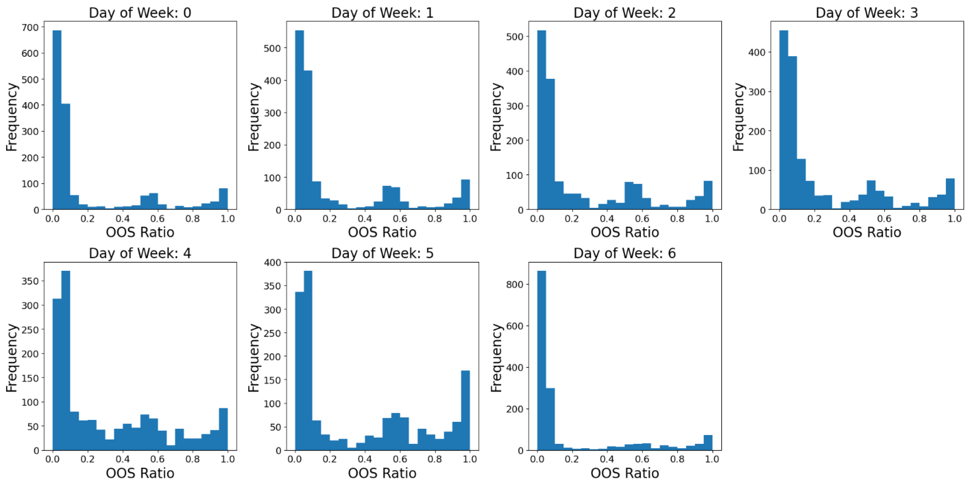 Electronics 14 03012 g004