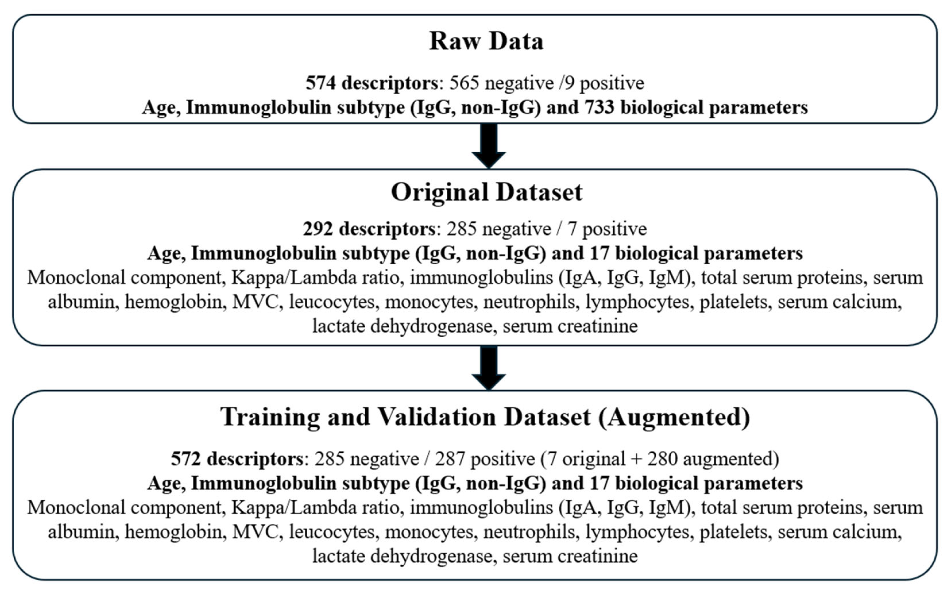 Electronics 14 03014 g002