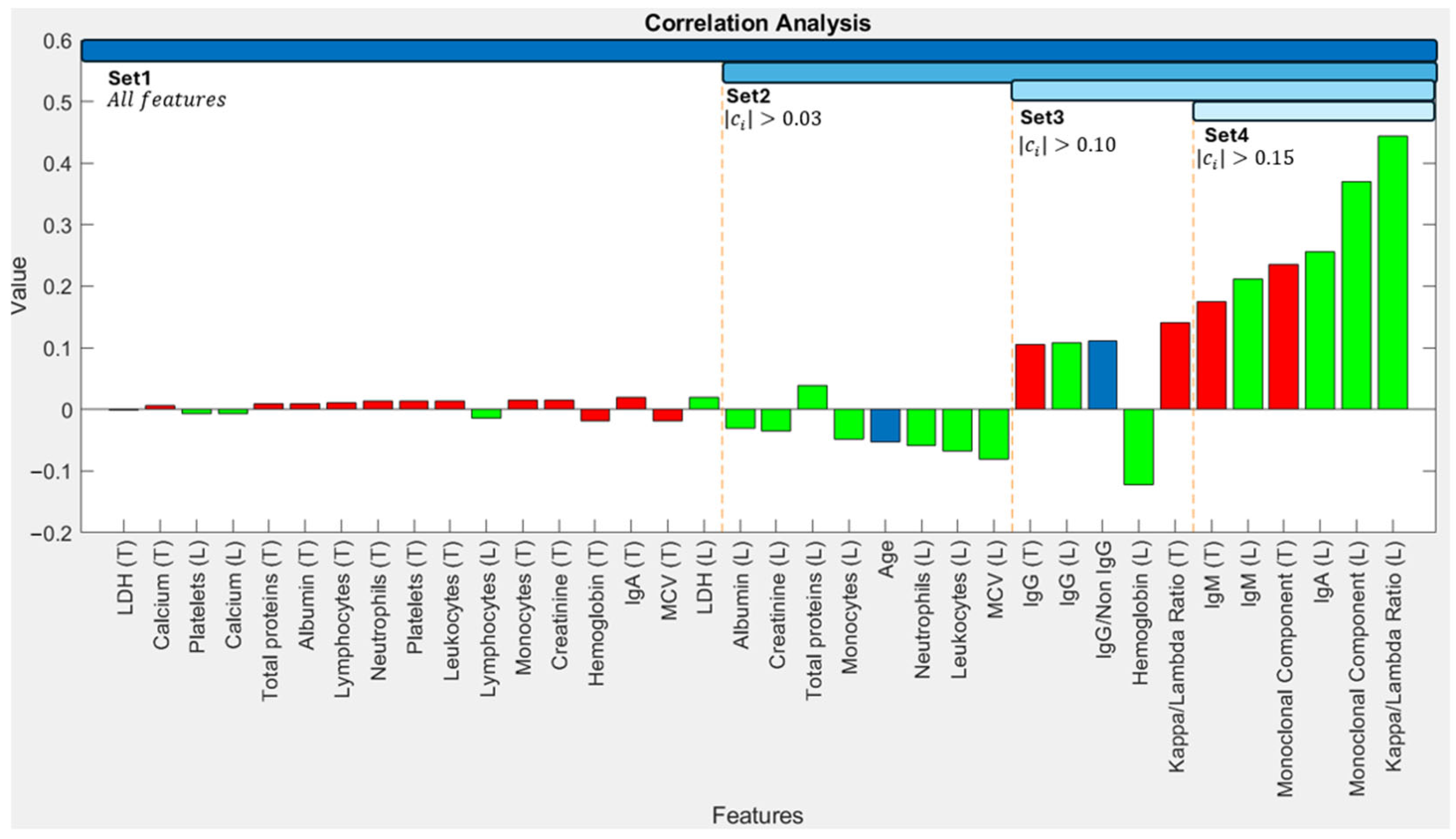 Electronics 14 03014 g004