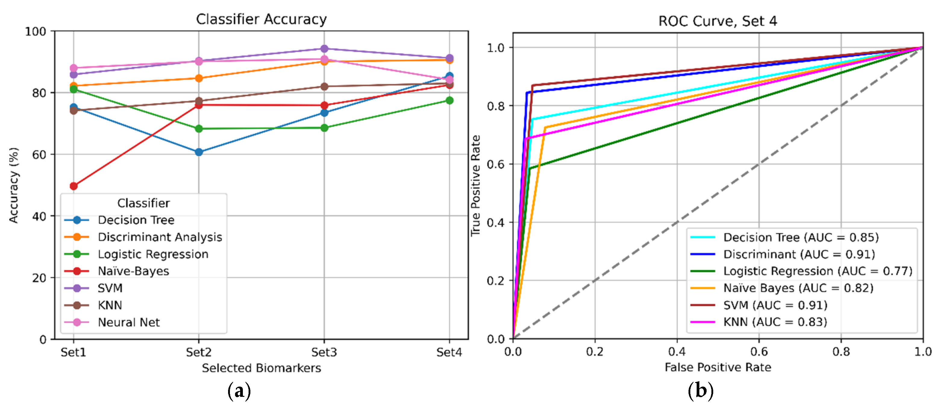 Electronics 14 03014 g006