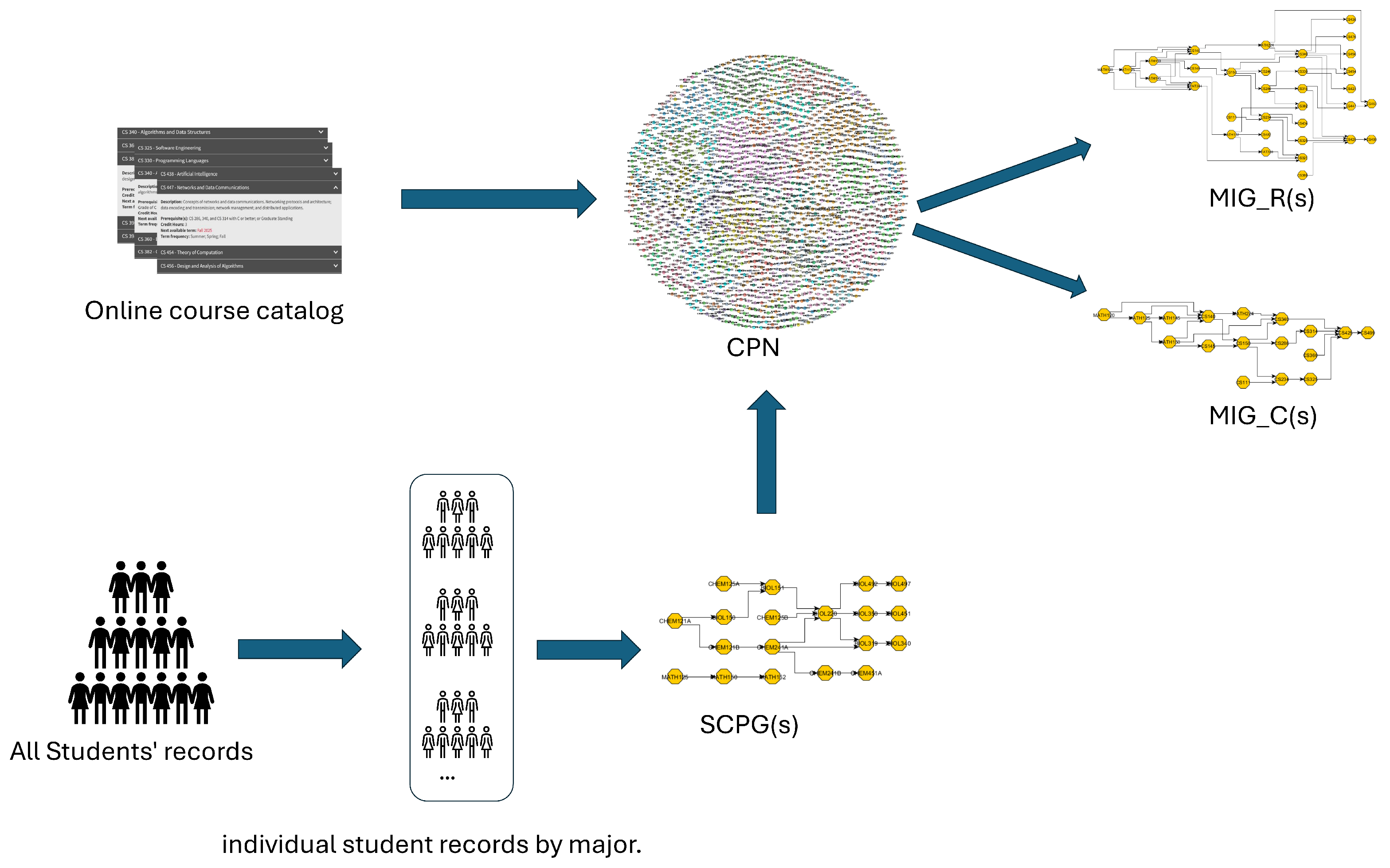 Electronics 14 03016 g001