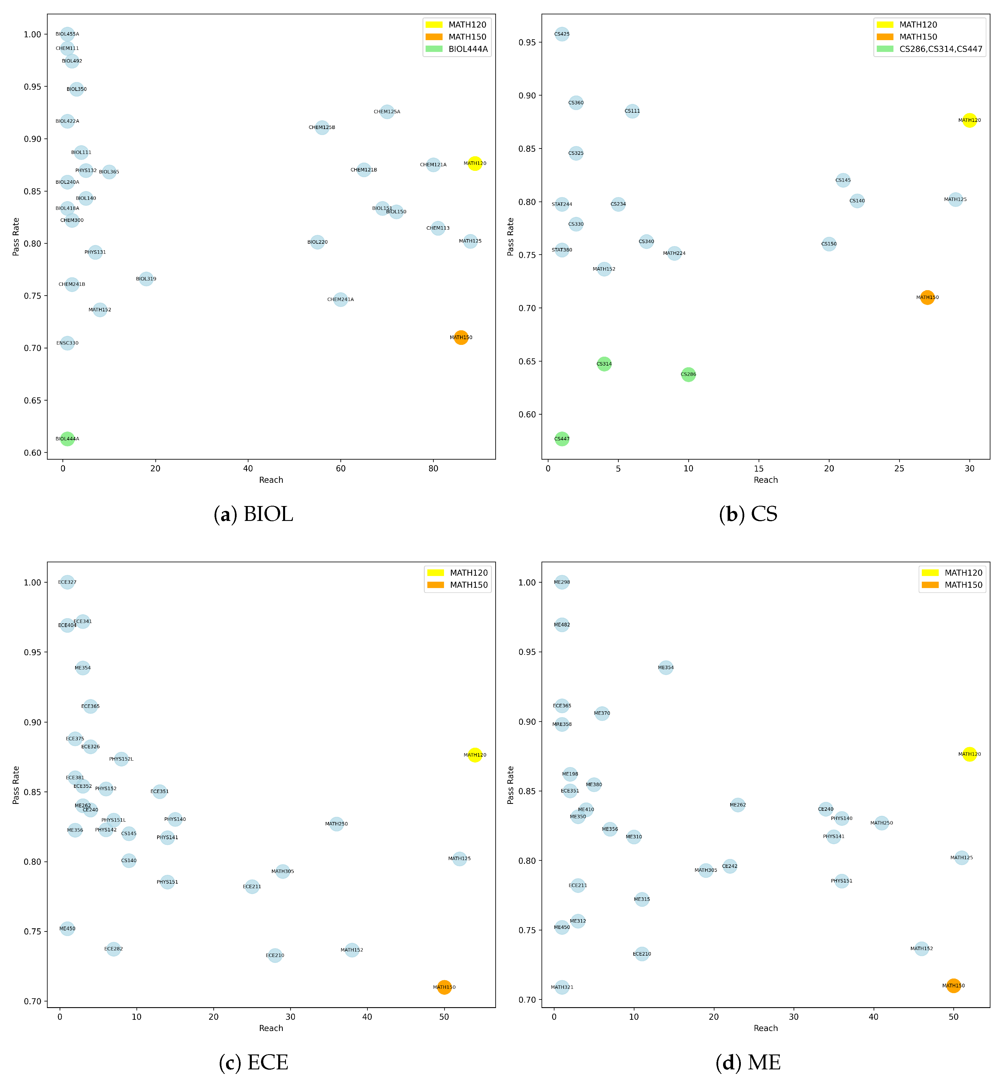 Electronics 14 03016 g003