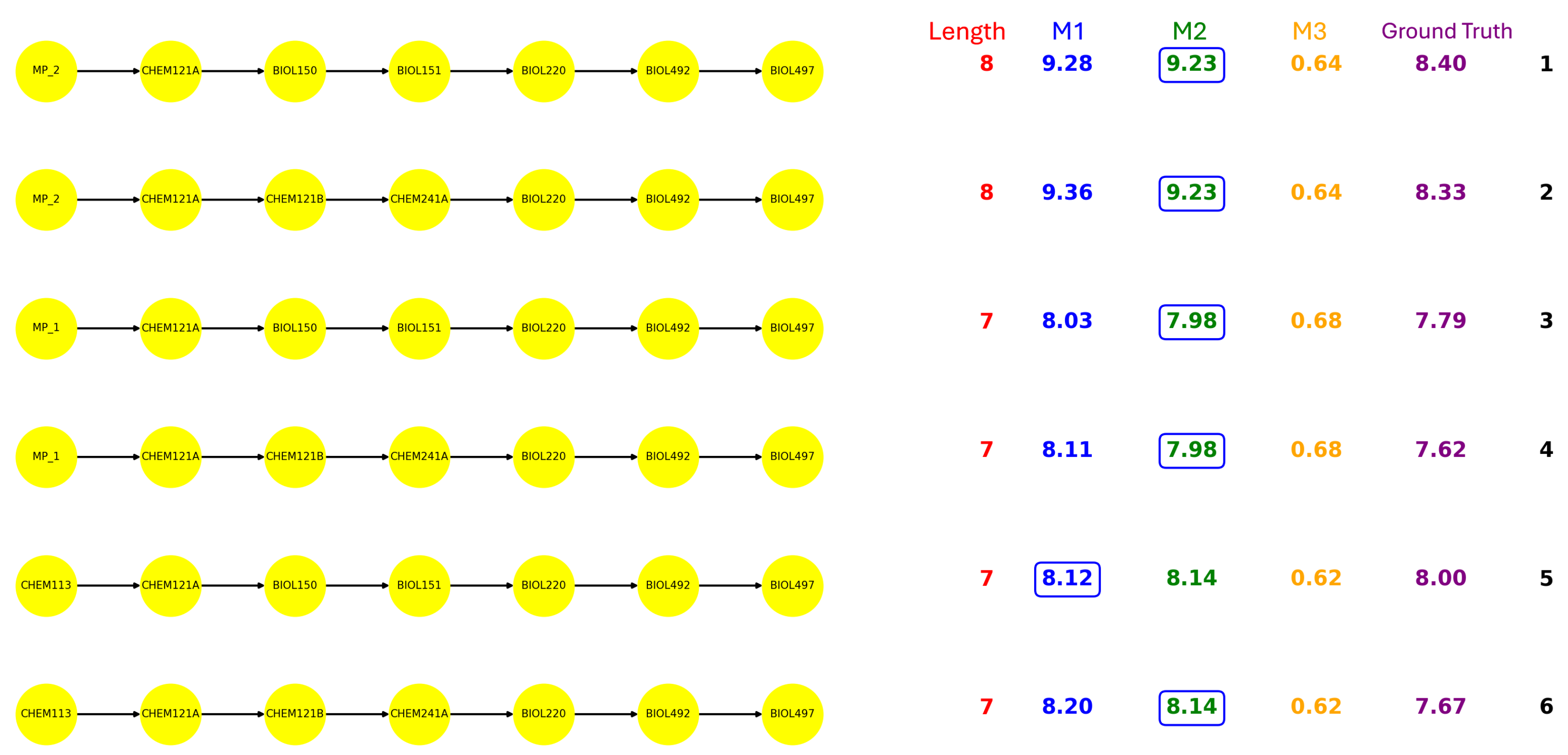 Electronics 14 03016 g004