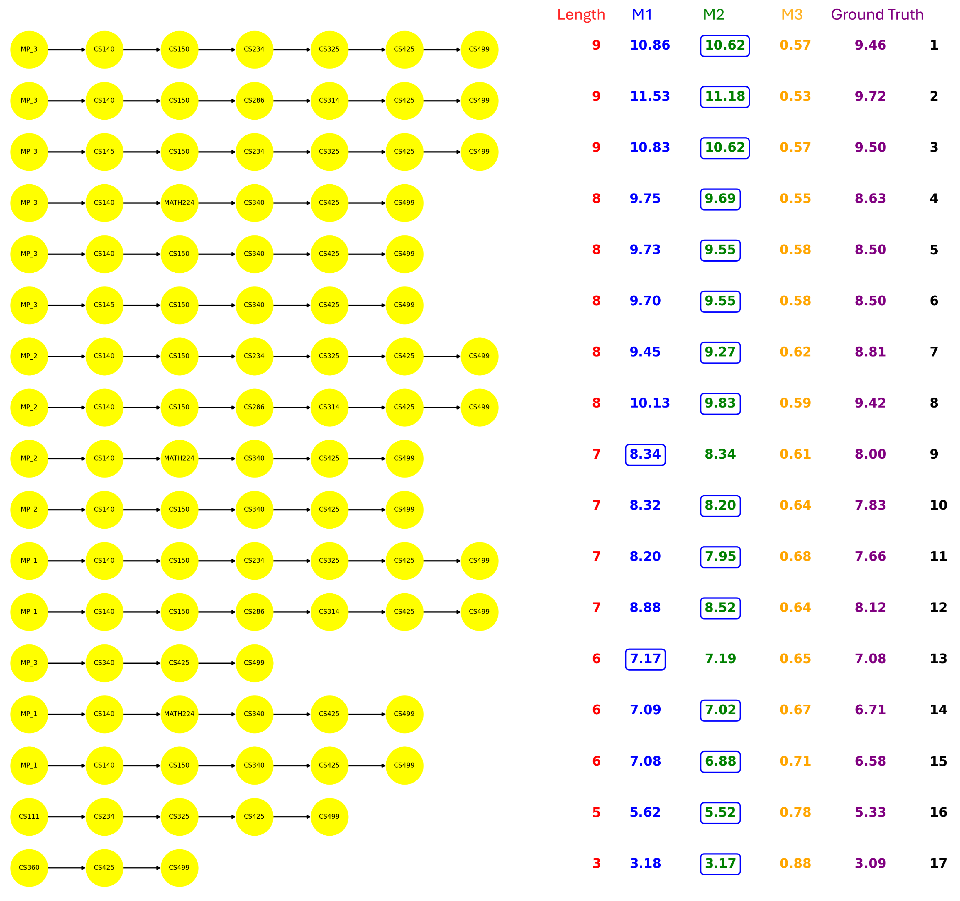 Electronics 14 03016 g005