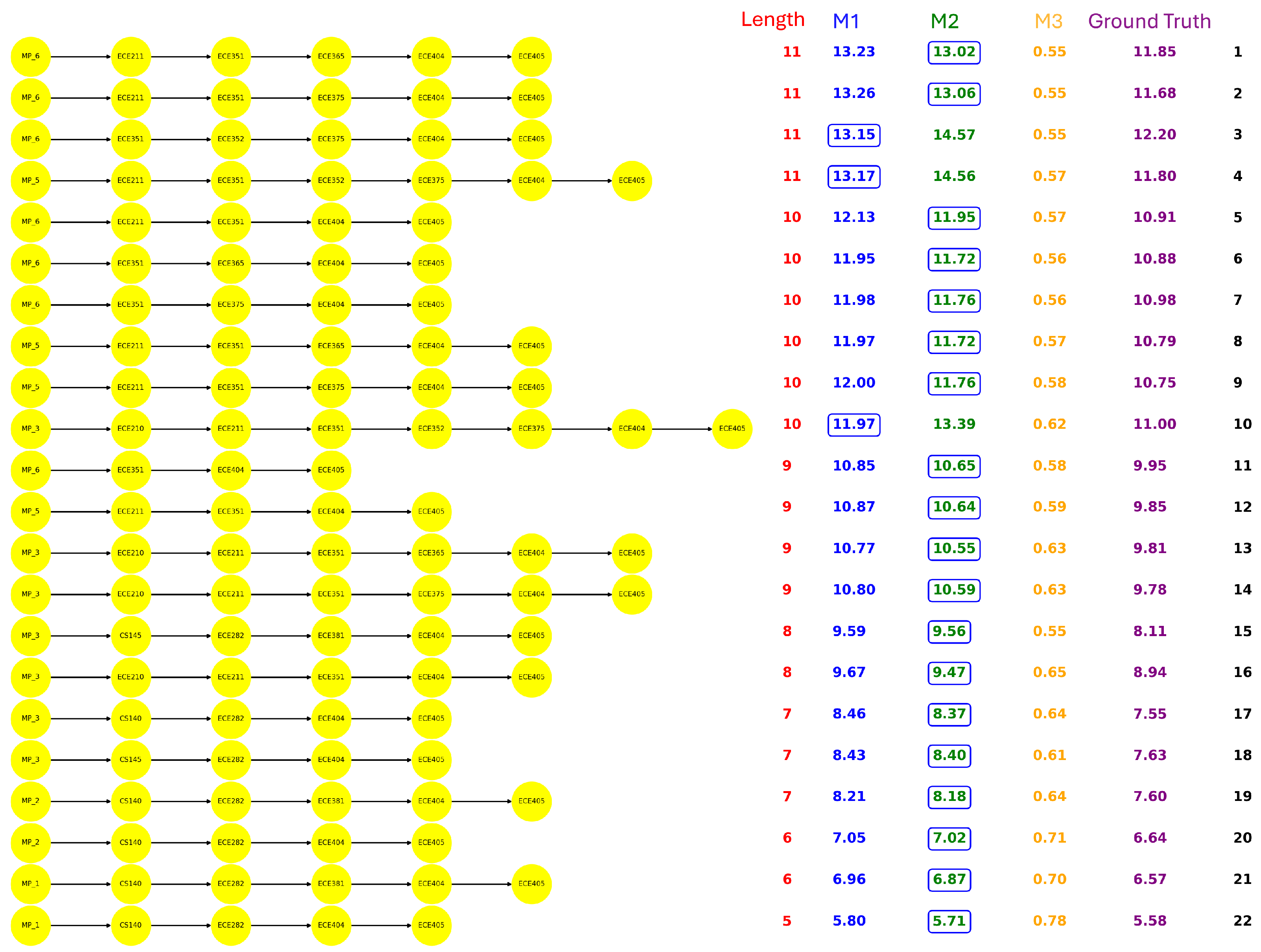 Electronics 14 03016 g006