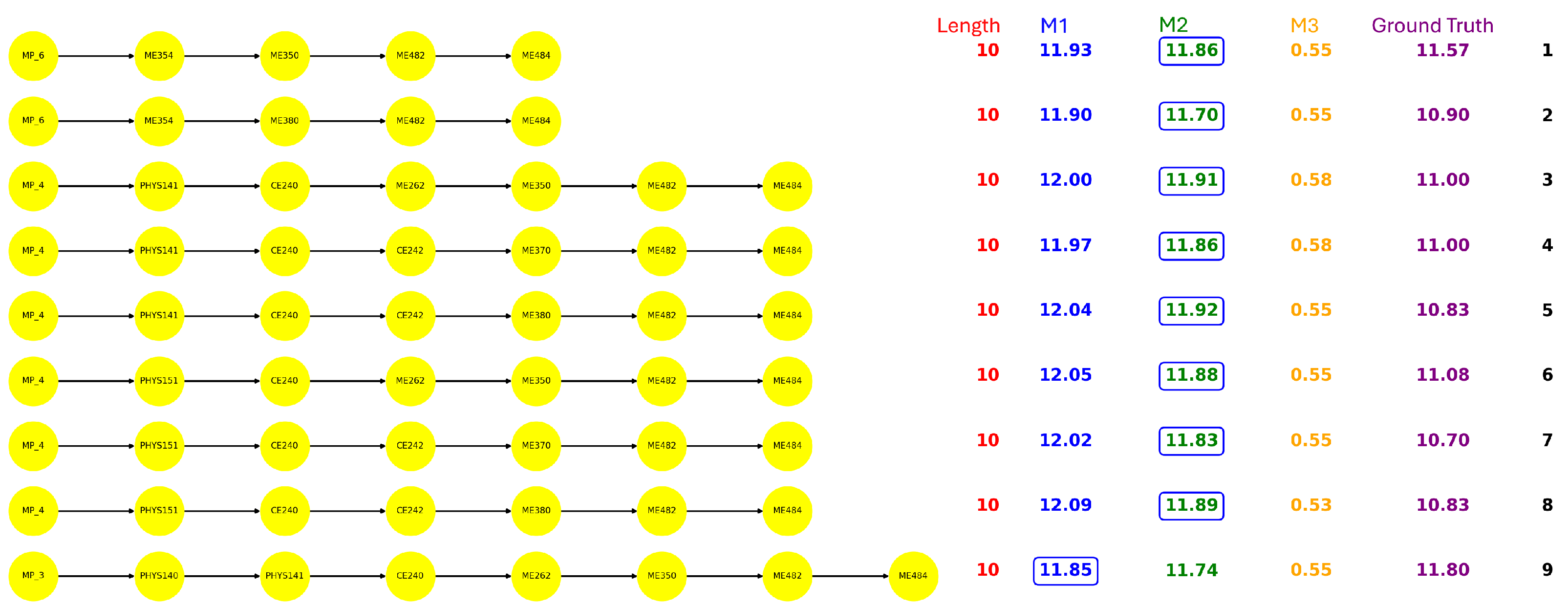 Electronics 14 03016 g007