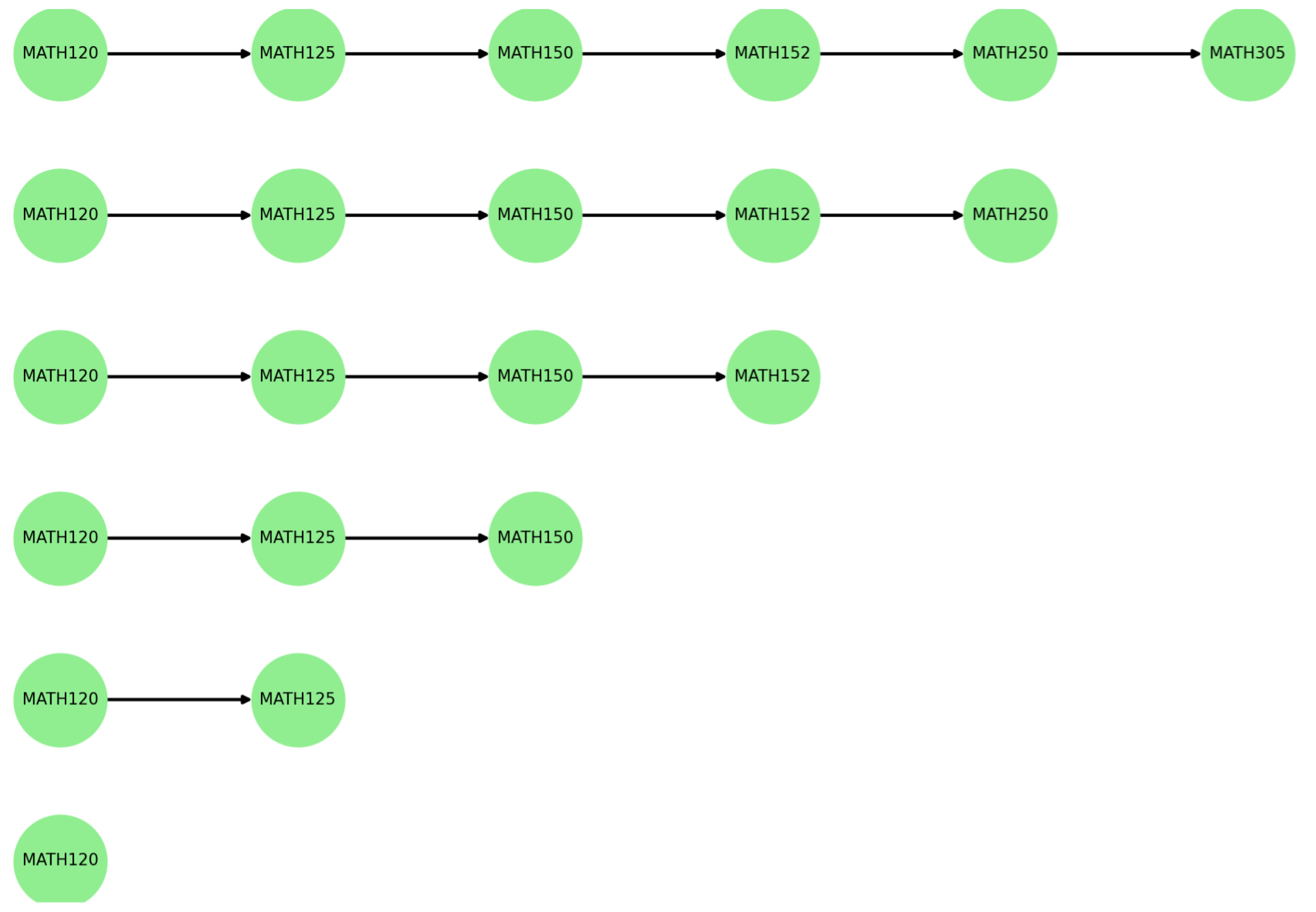 Electronics 14 03016 g008