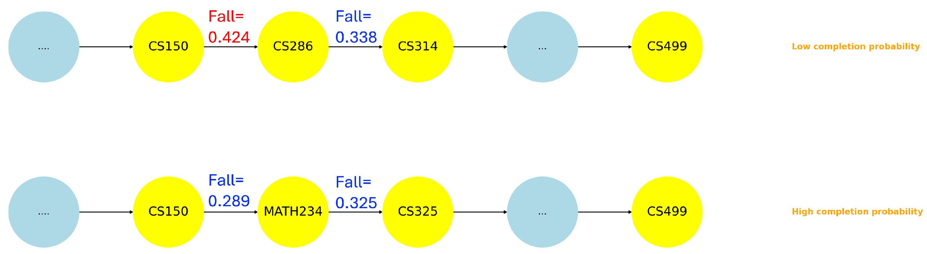 Electronics 14 03016 g011