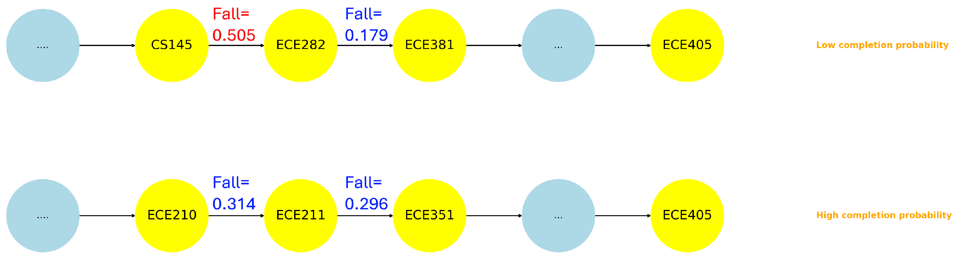 Electronics 14 03016 g012