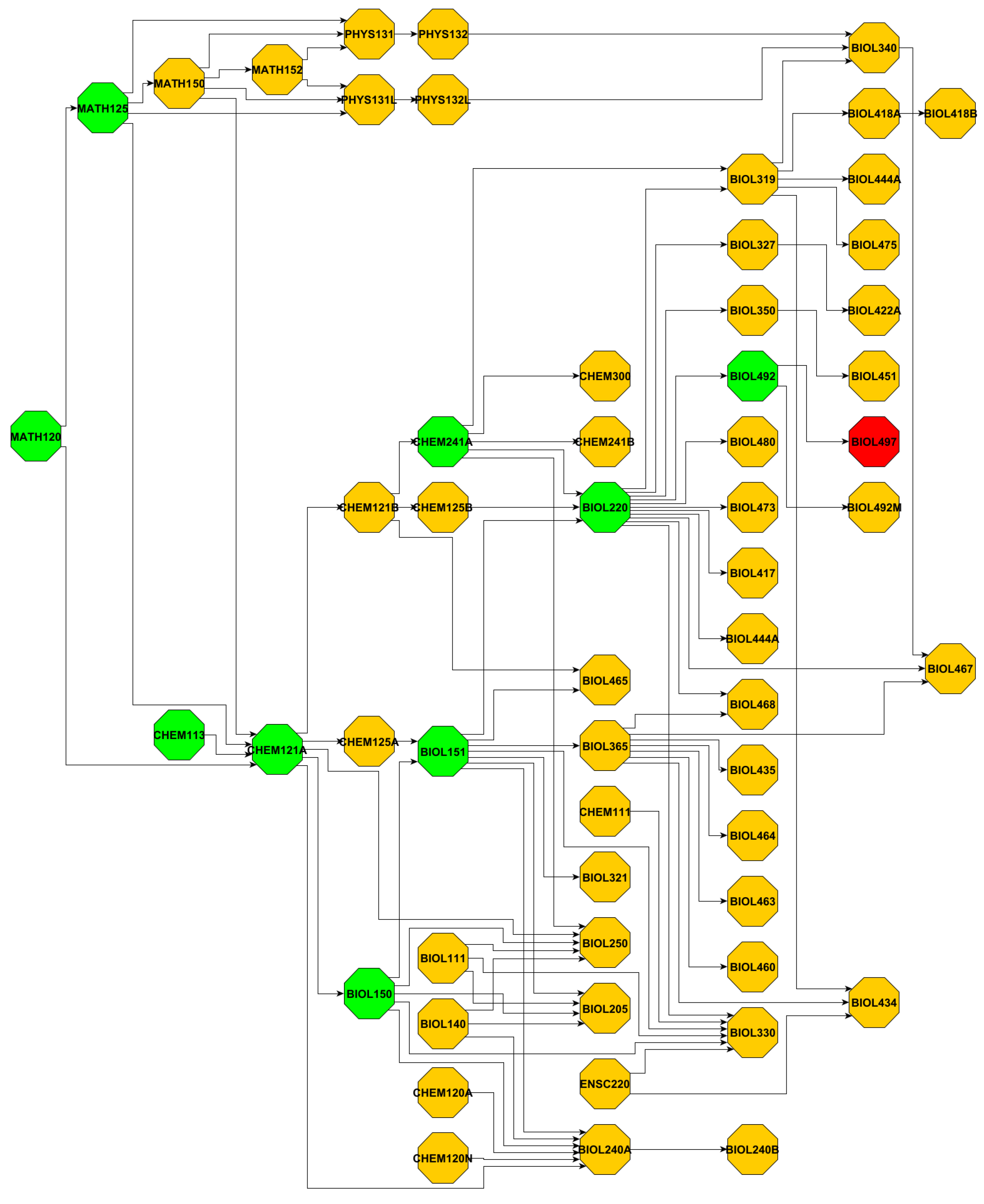 Electronics 14 03016 g0a1