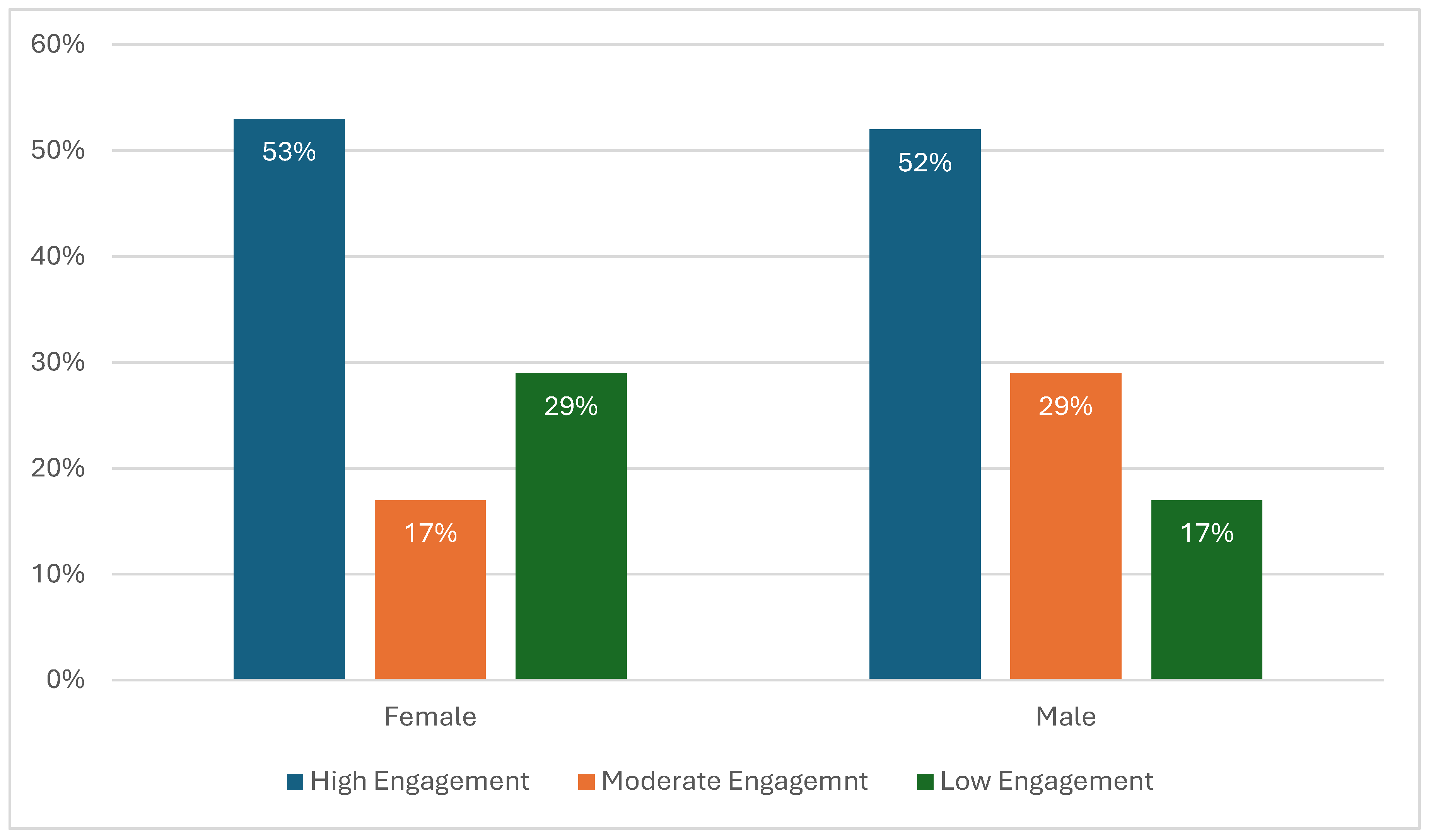 Electronics 14 03018 g003