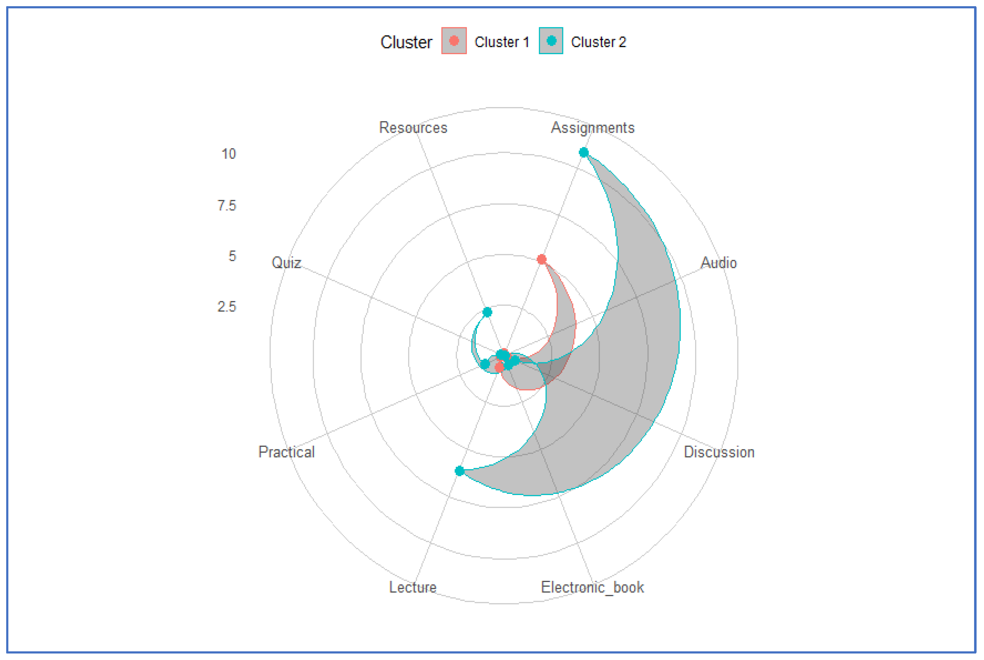 Electronics 14 03018 g007