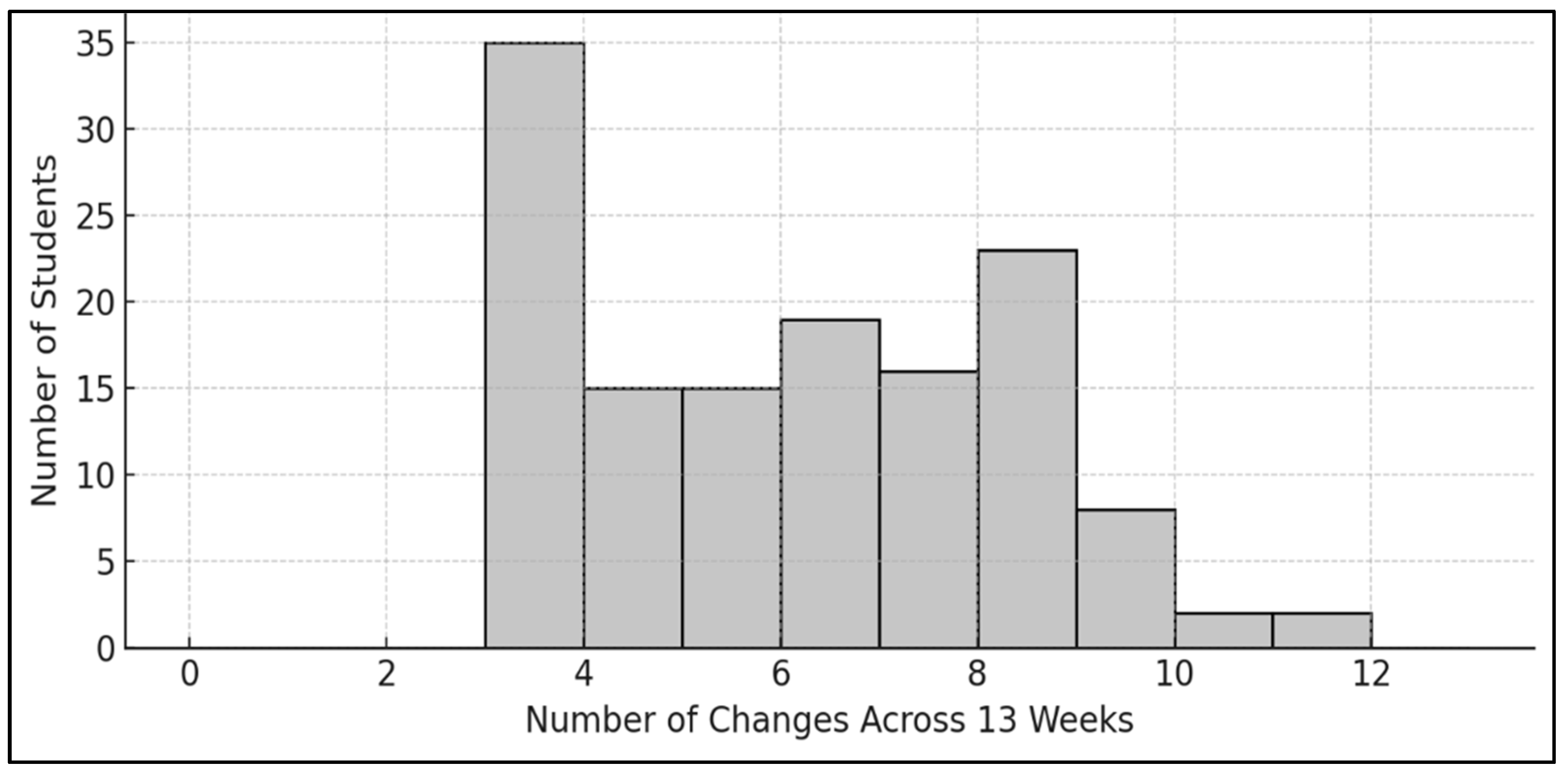 Electronics 14 03018 g009