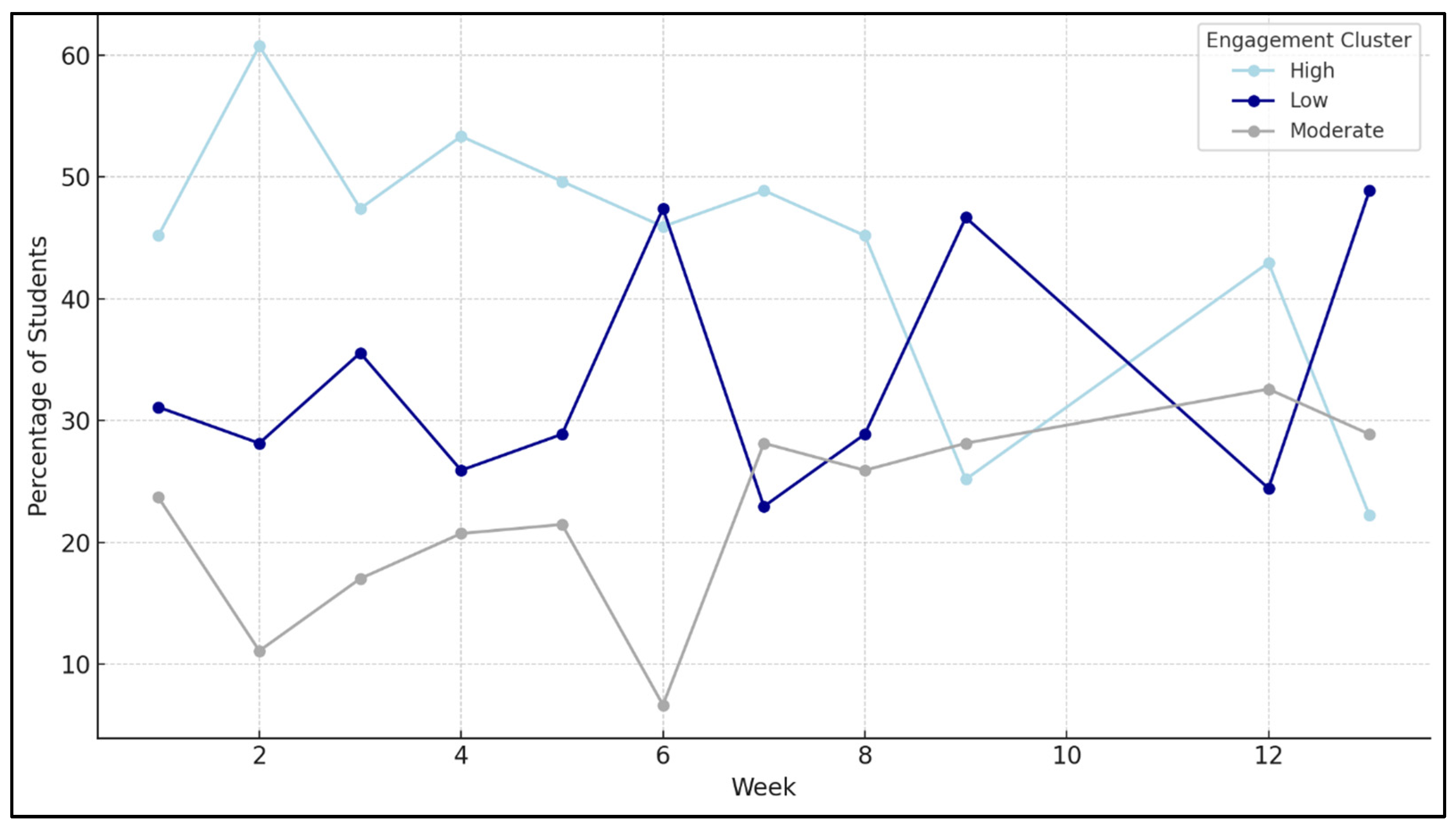 Electronics 14 03018 g010