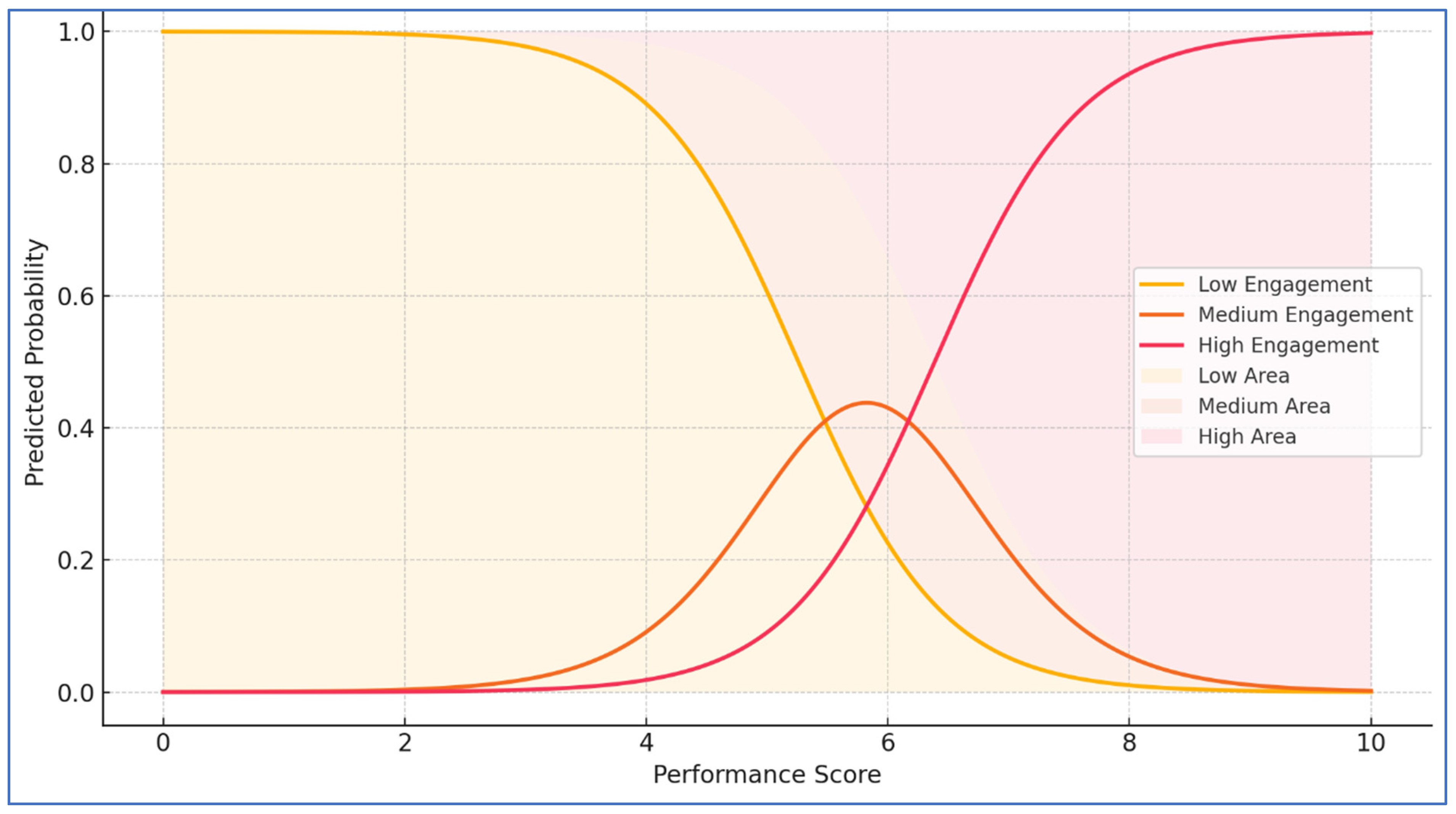 Electronics 14 03018 g011