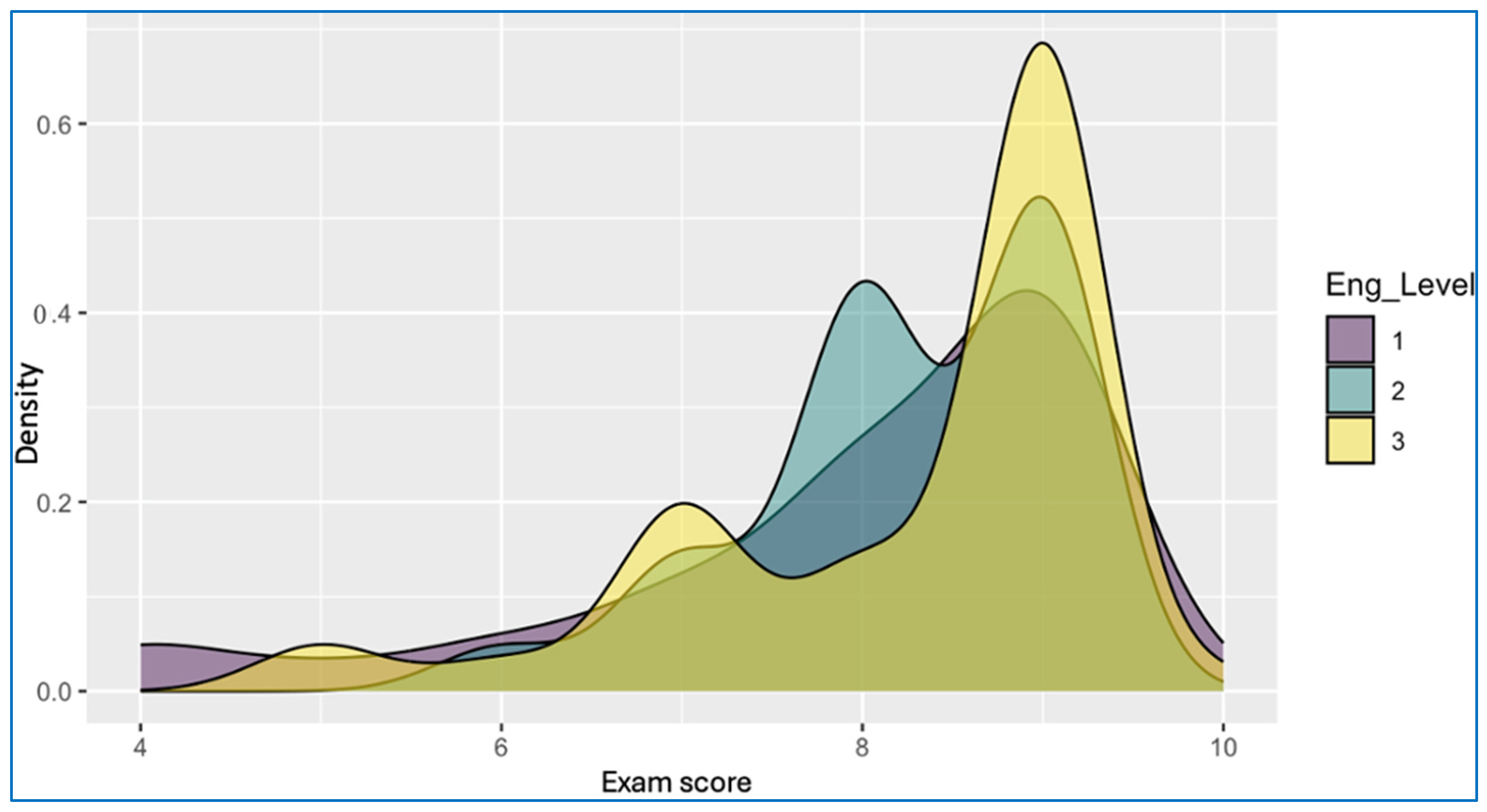 Electronics 14 03018 g012