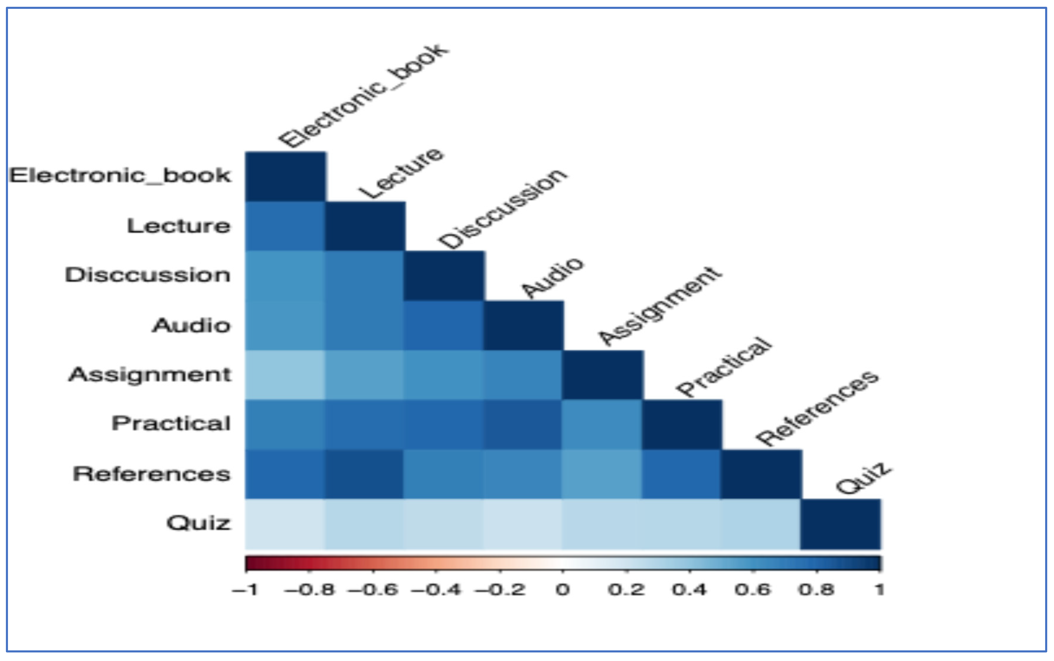 Electronics 14 03018 g0a1