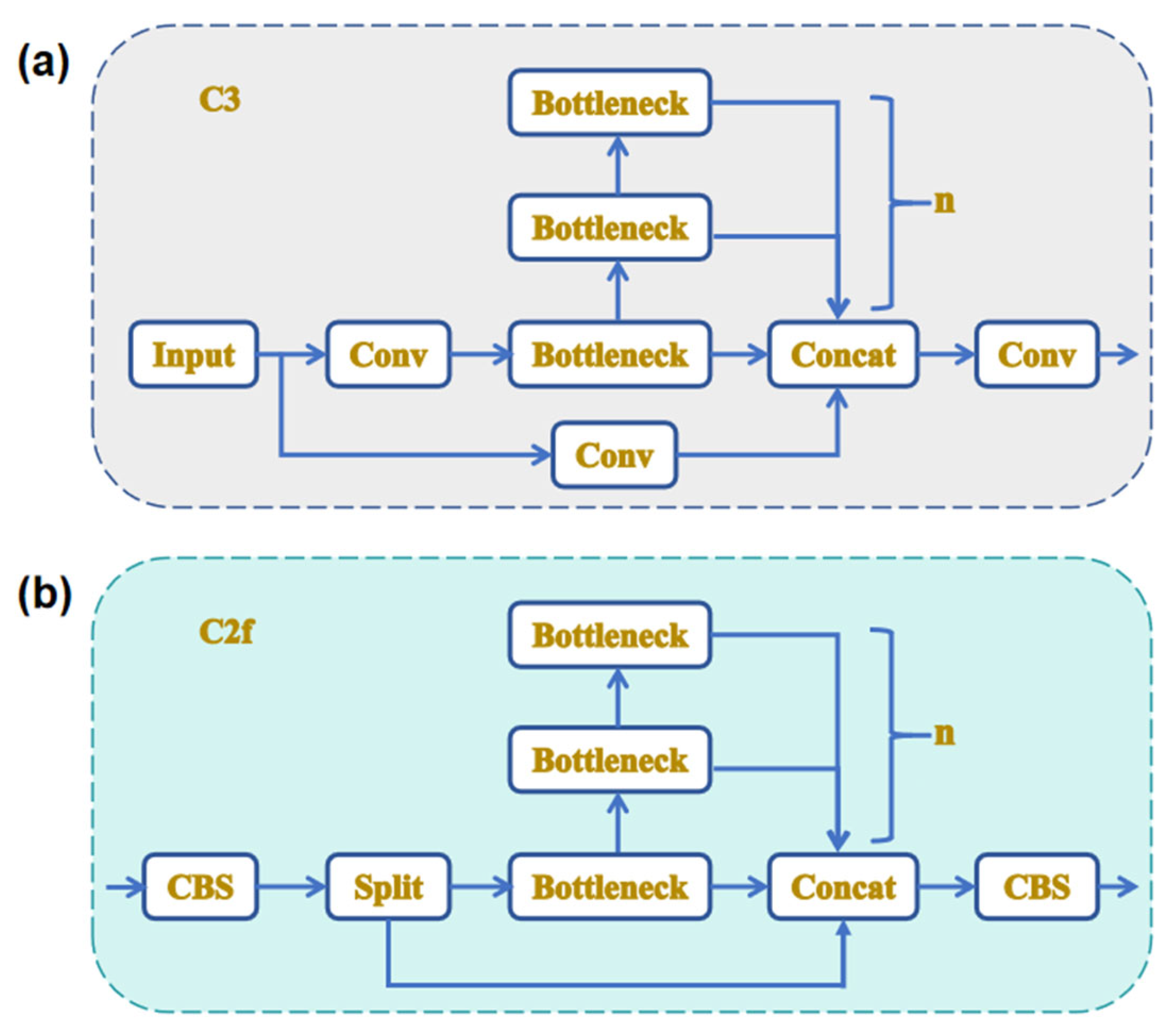 Electronics 14 03019 g002