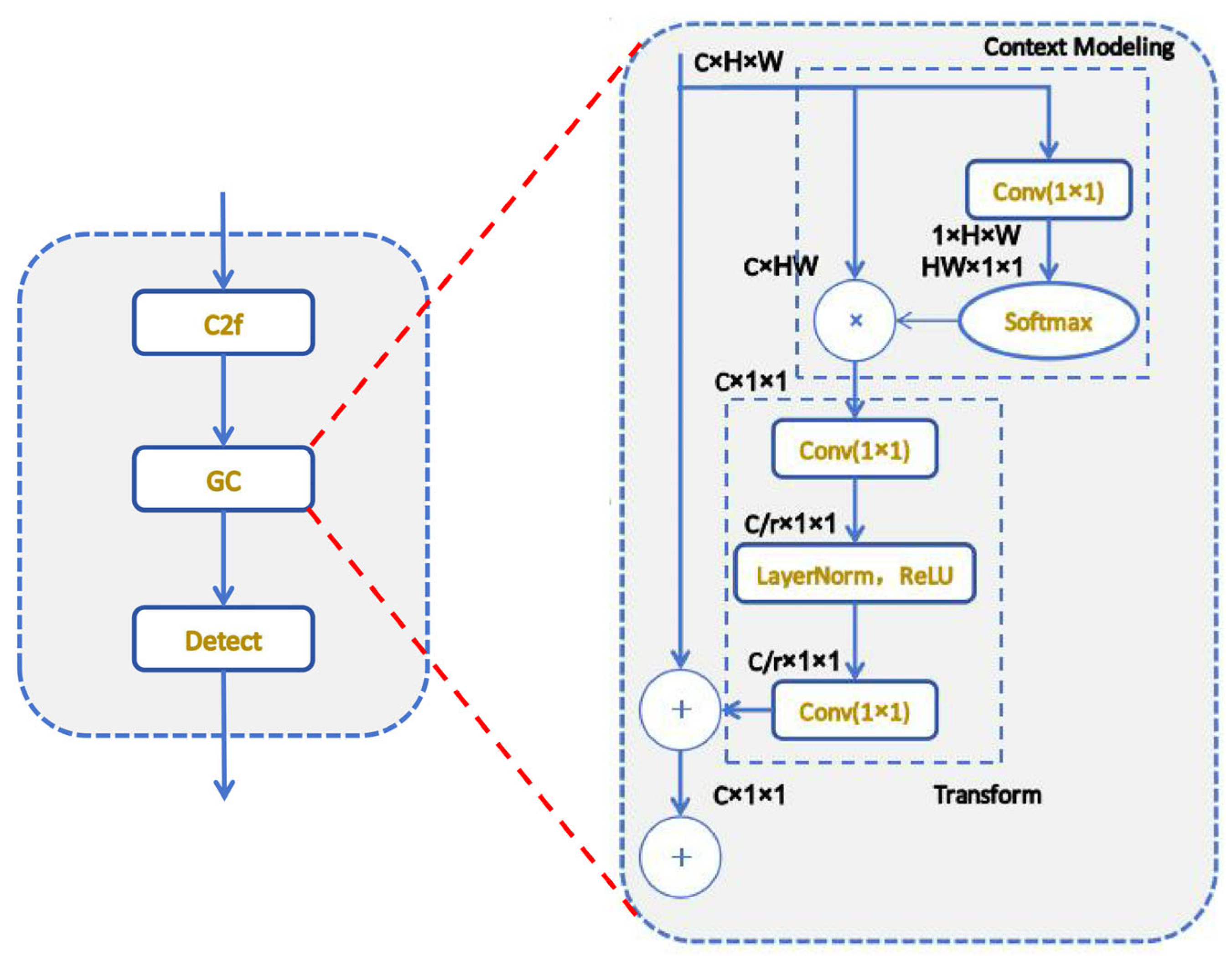 Electronics 14 03019 g009