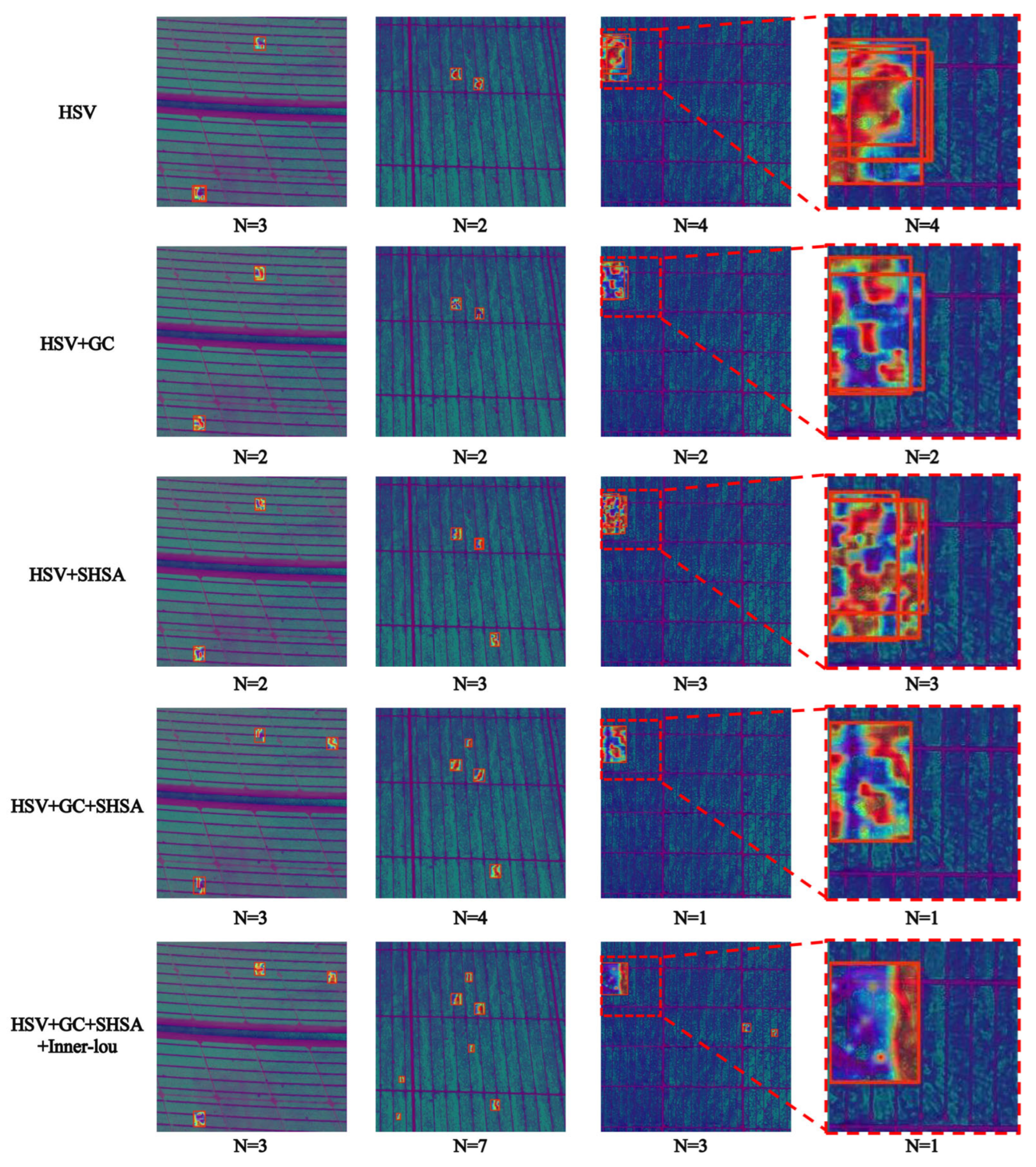 Electronics 14 03019 g011