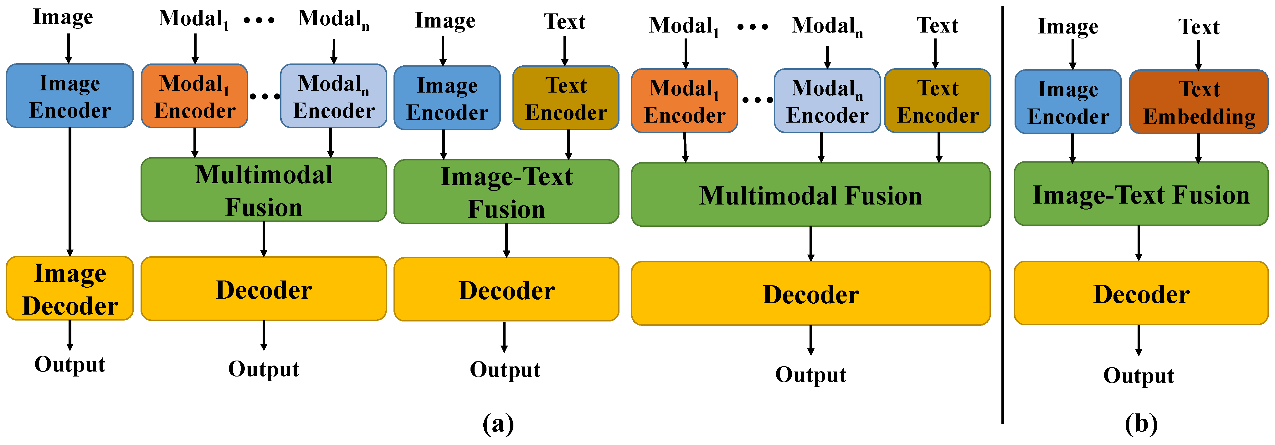 Electronics 14 03020 g001