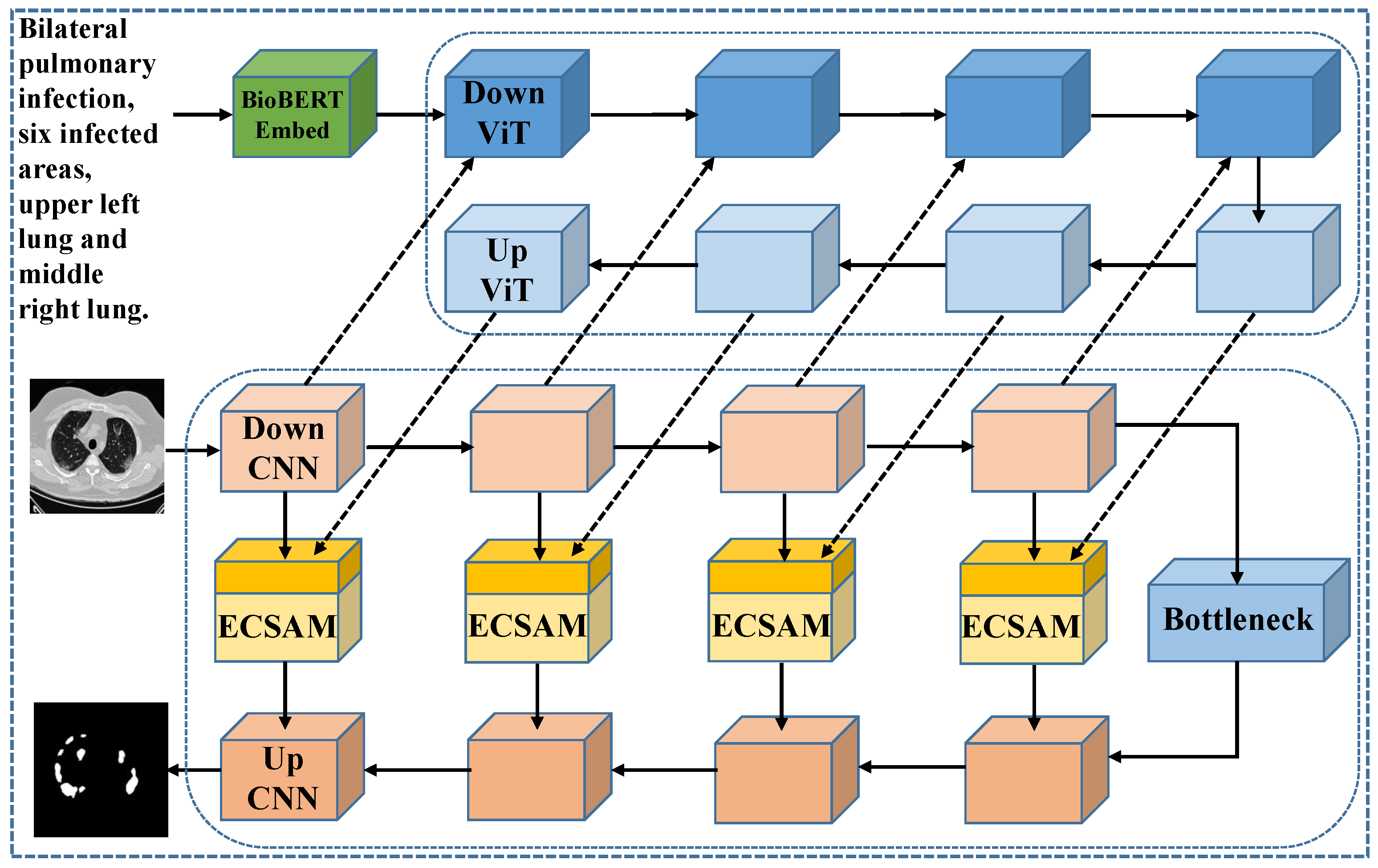 Electronics 14 03020 g003