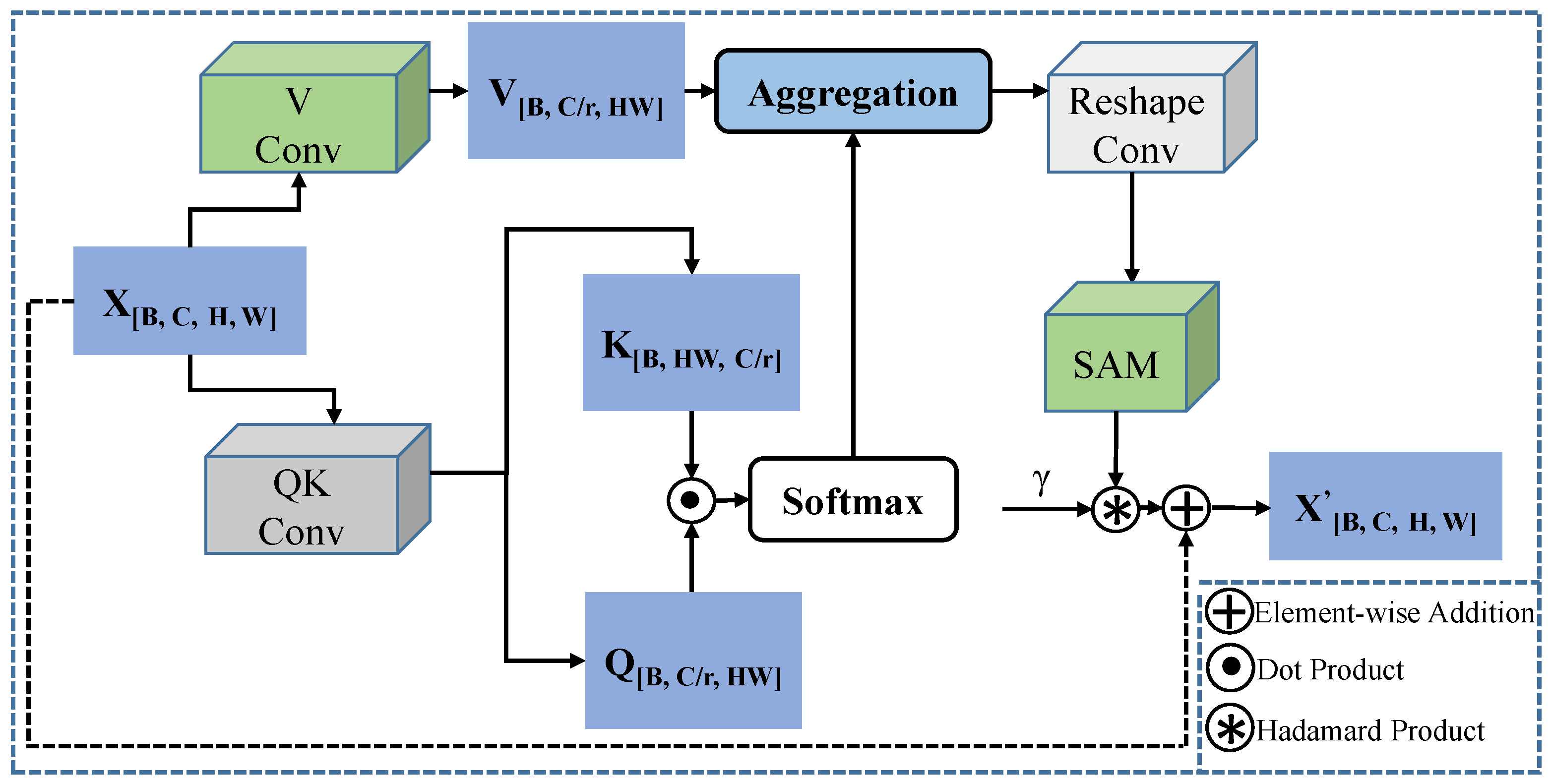 Electronics 14 03020 g004