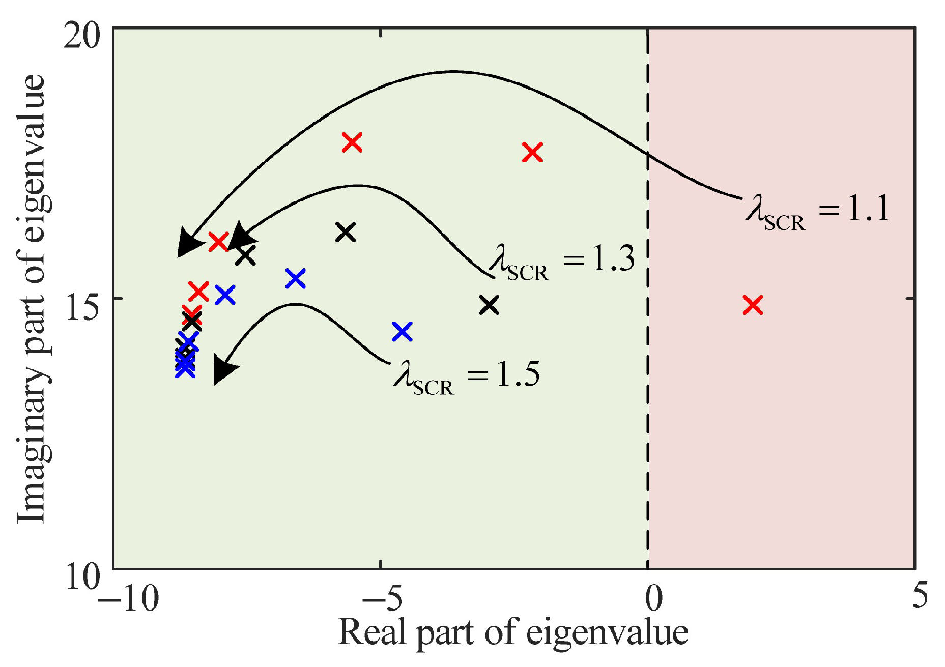 Electronics 14 03022 g006