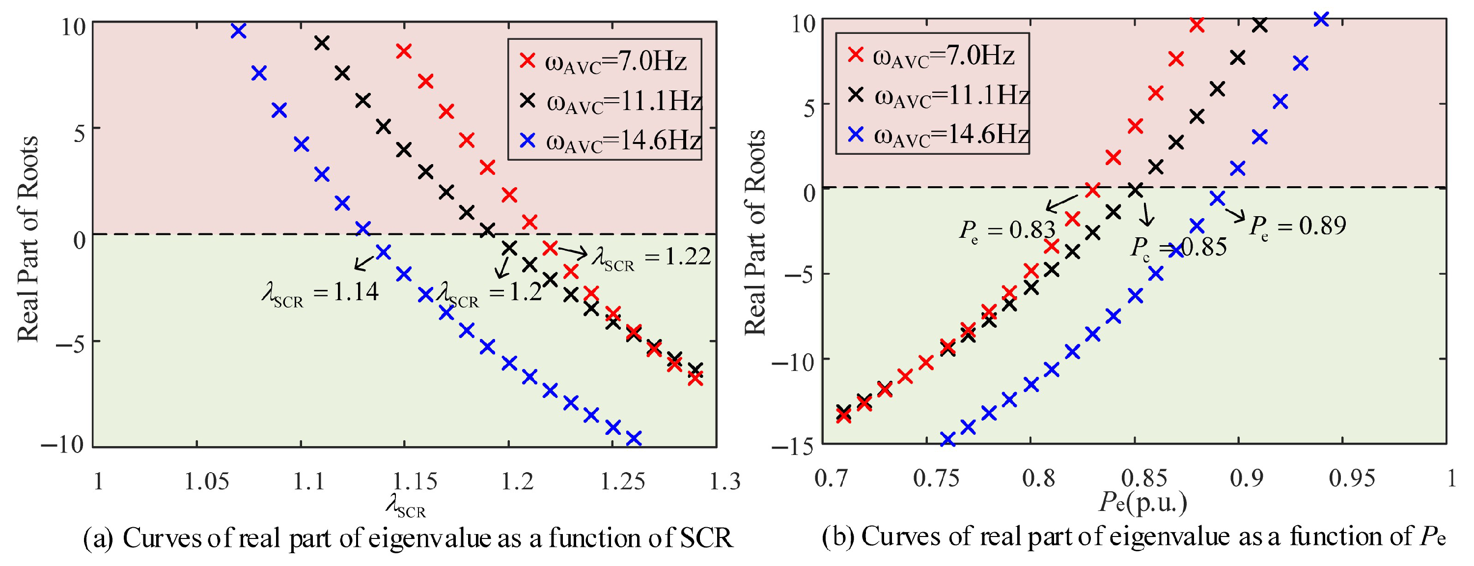 Electronics 14 03022 g008
