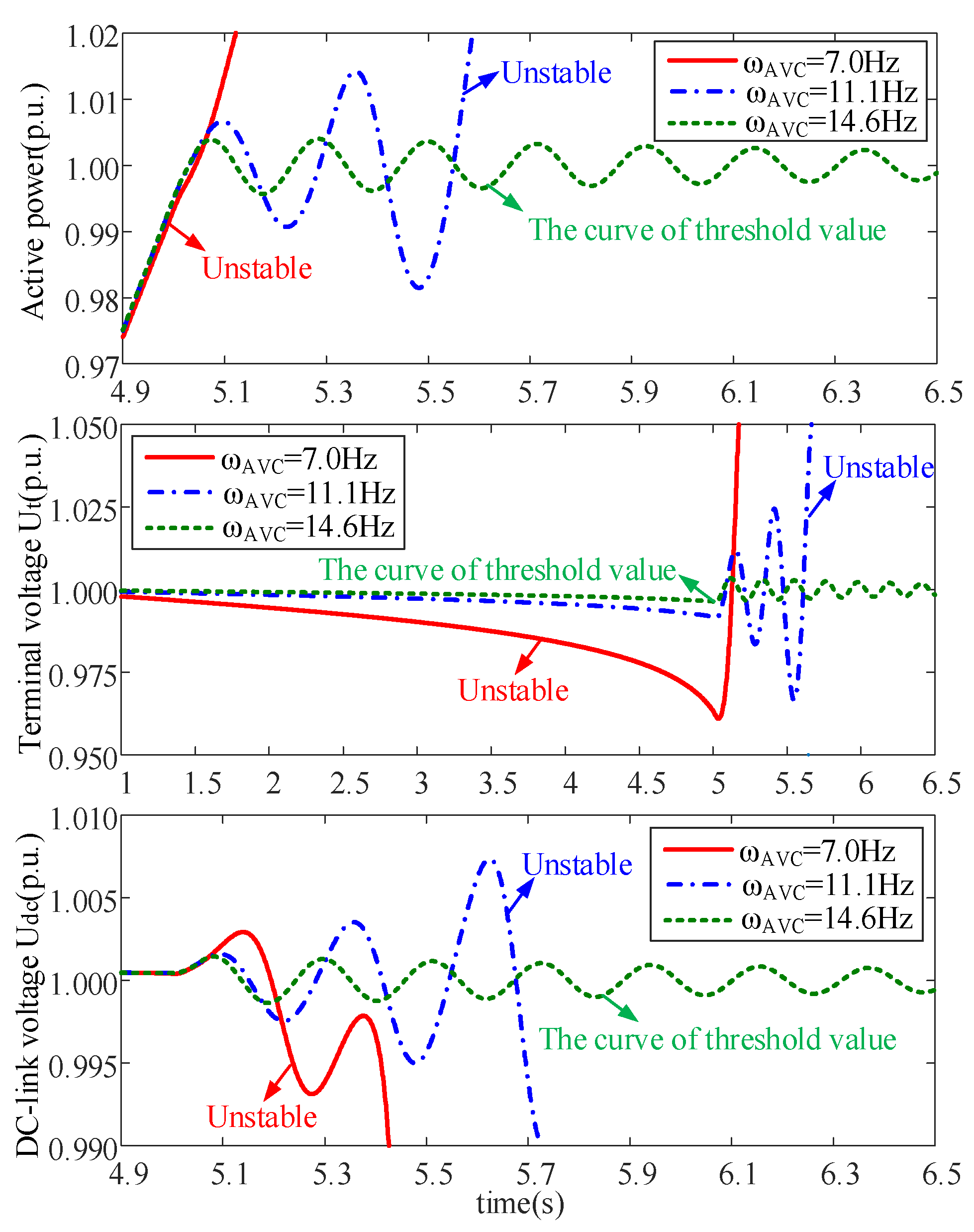 Electronics 14 03022 g012