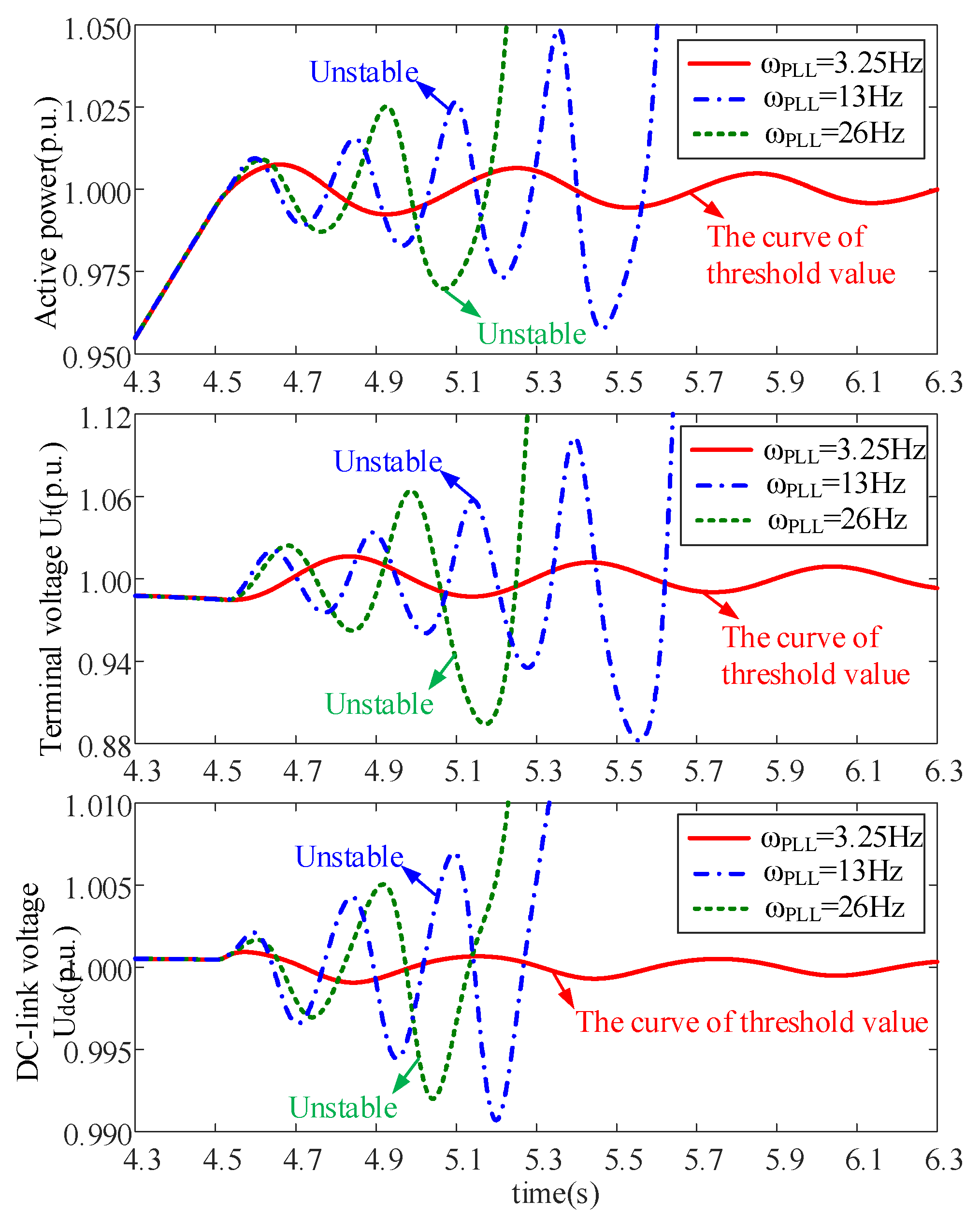 Electronics 14 03022 g013