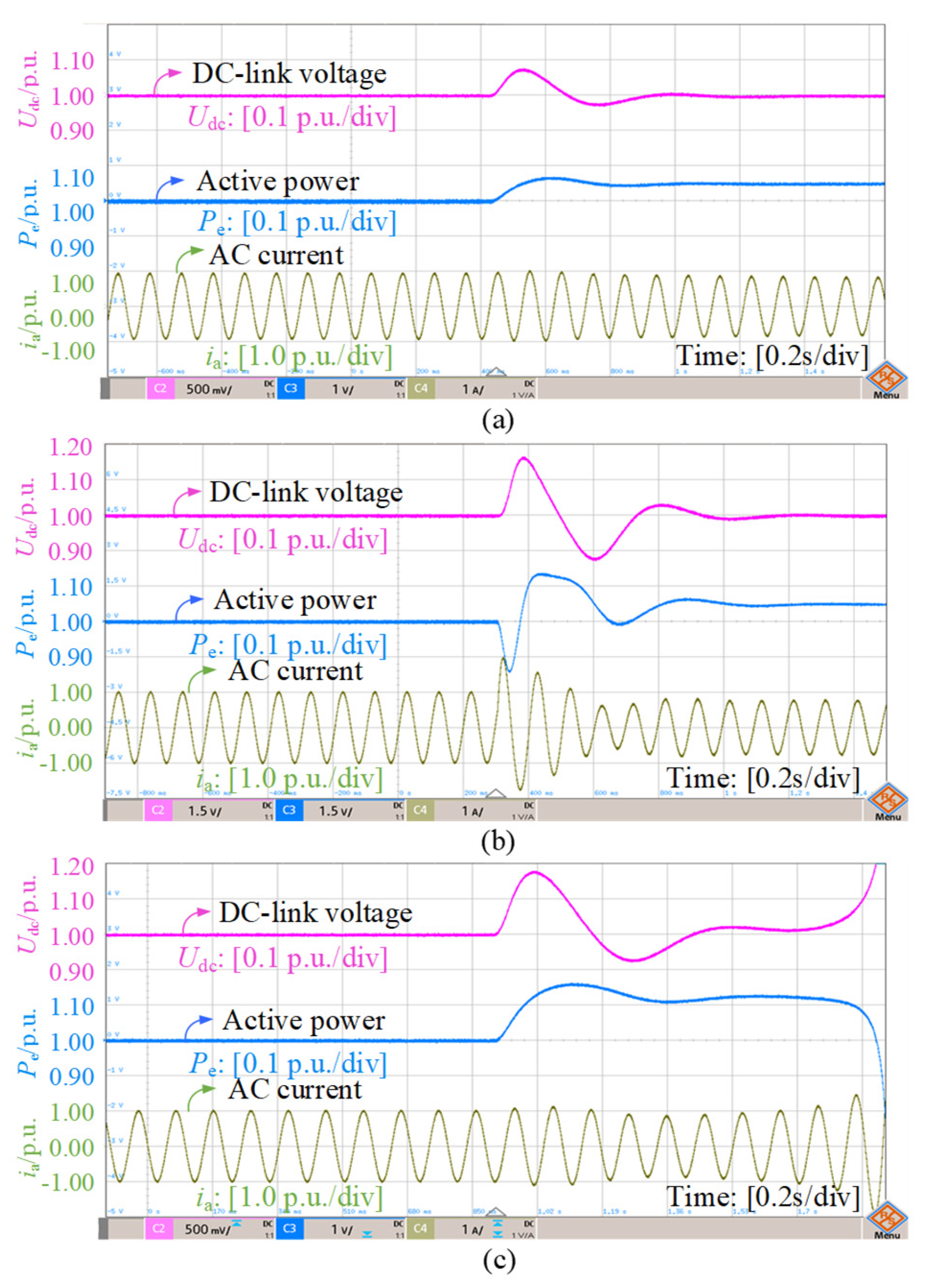 Electronics 14 03022 g017