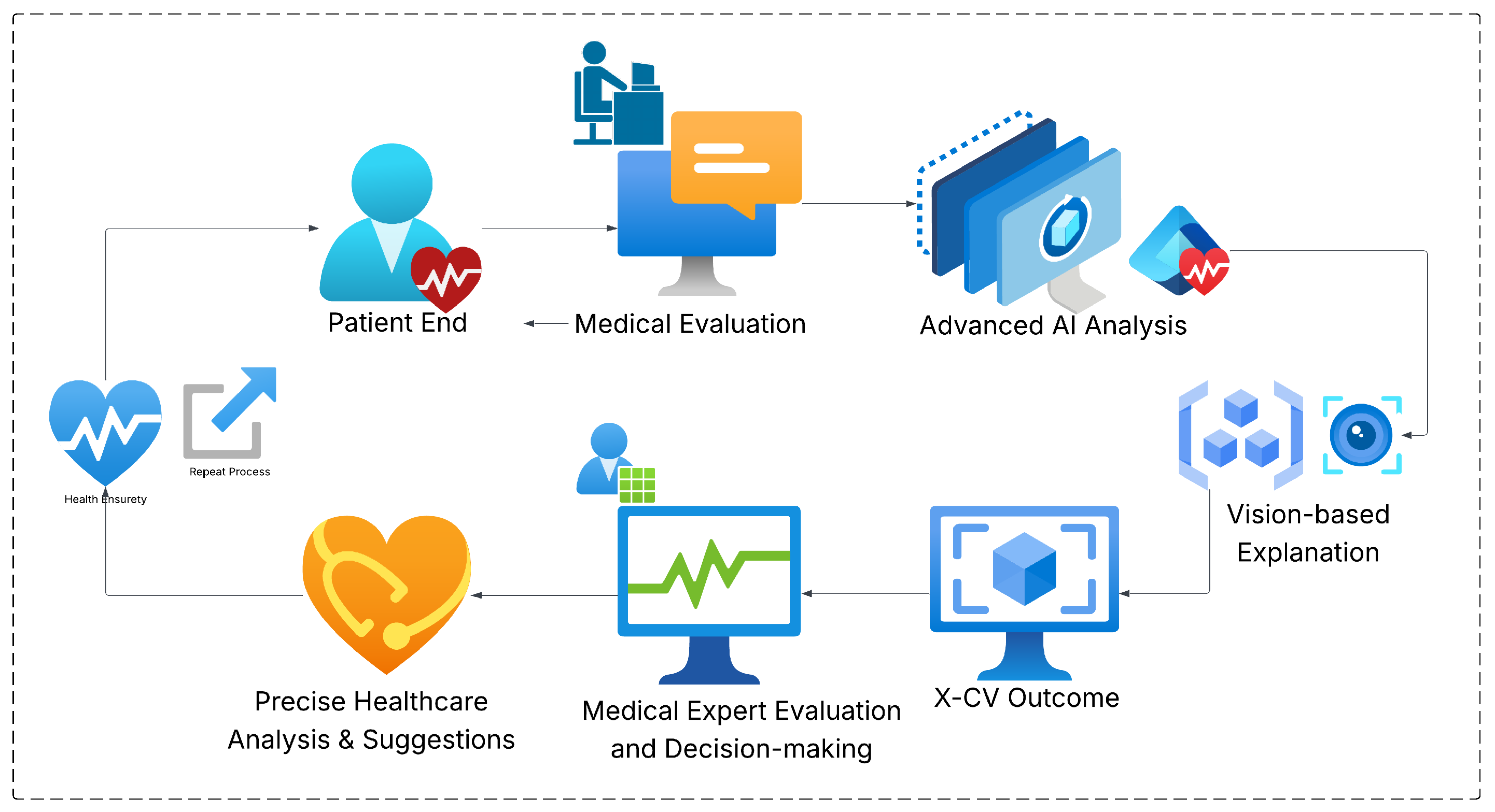 Electronics 14 03024 g001