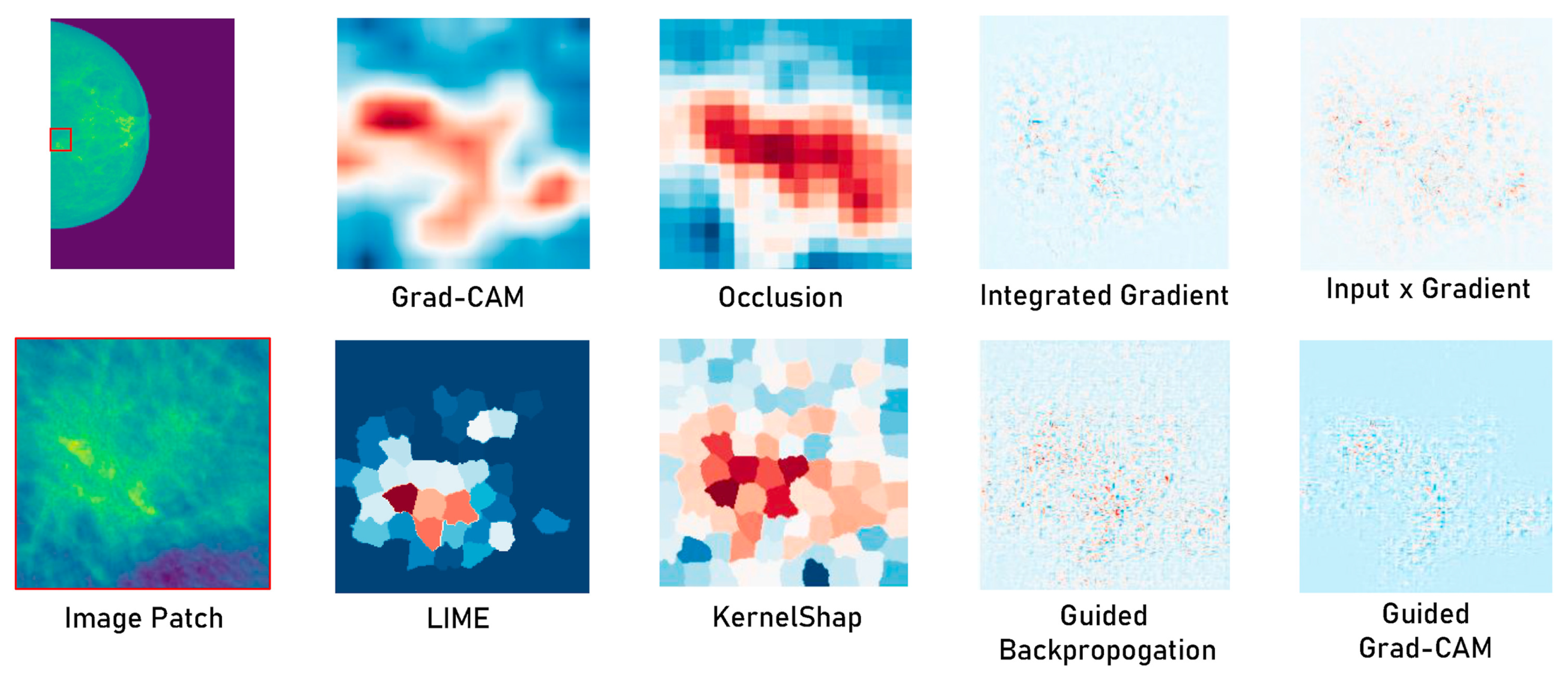 Electronics 14 03024 g006