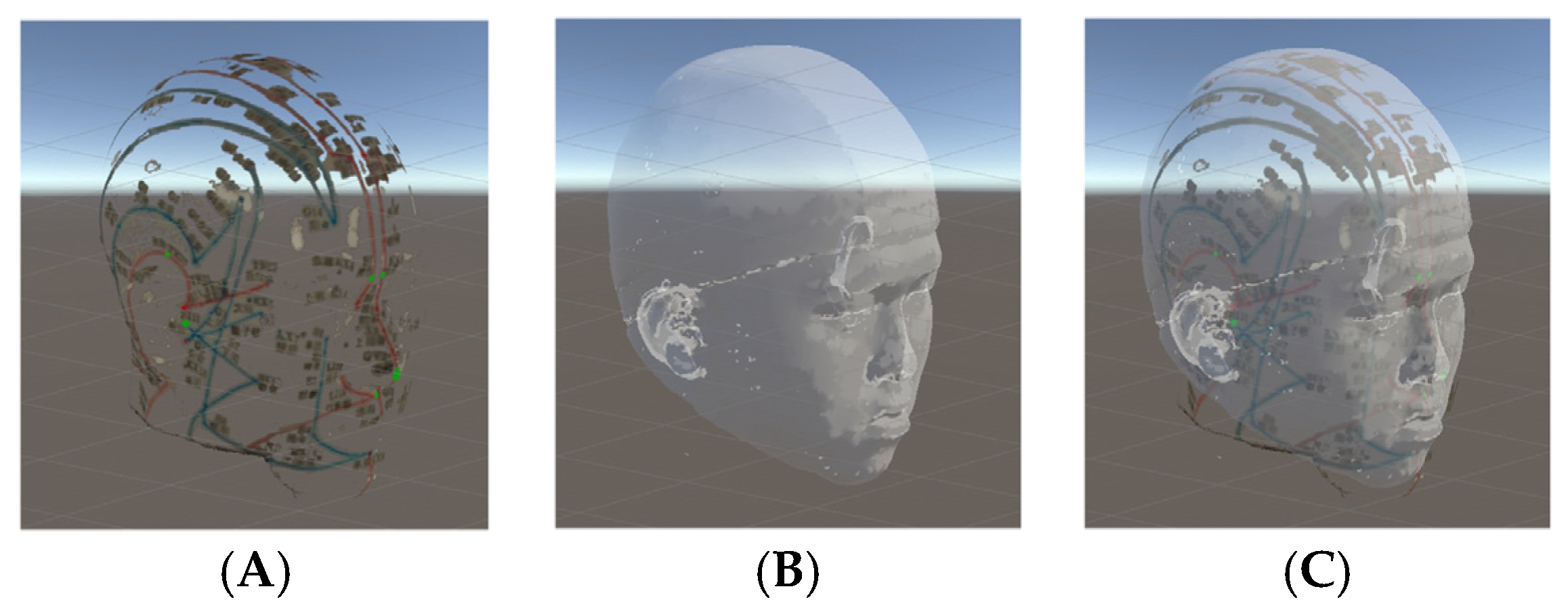Electronics 14 03025 g002